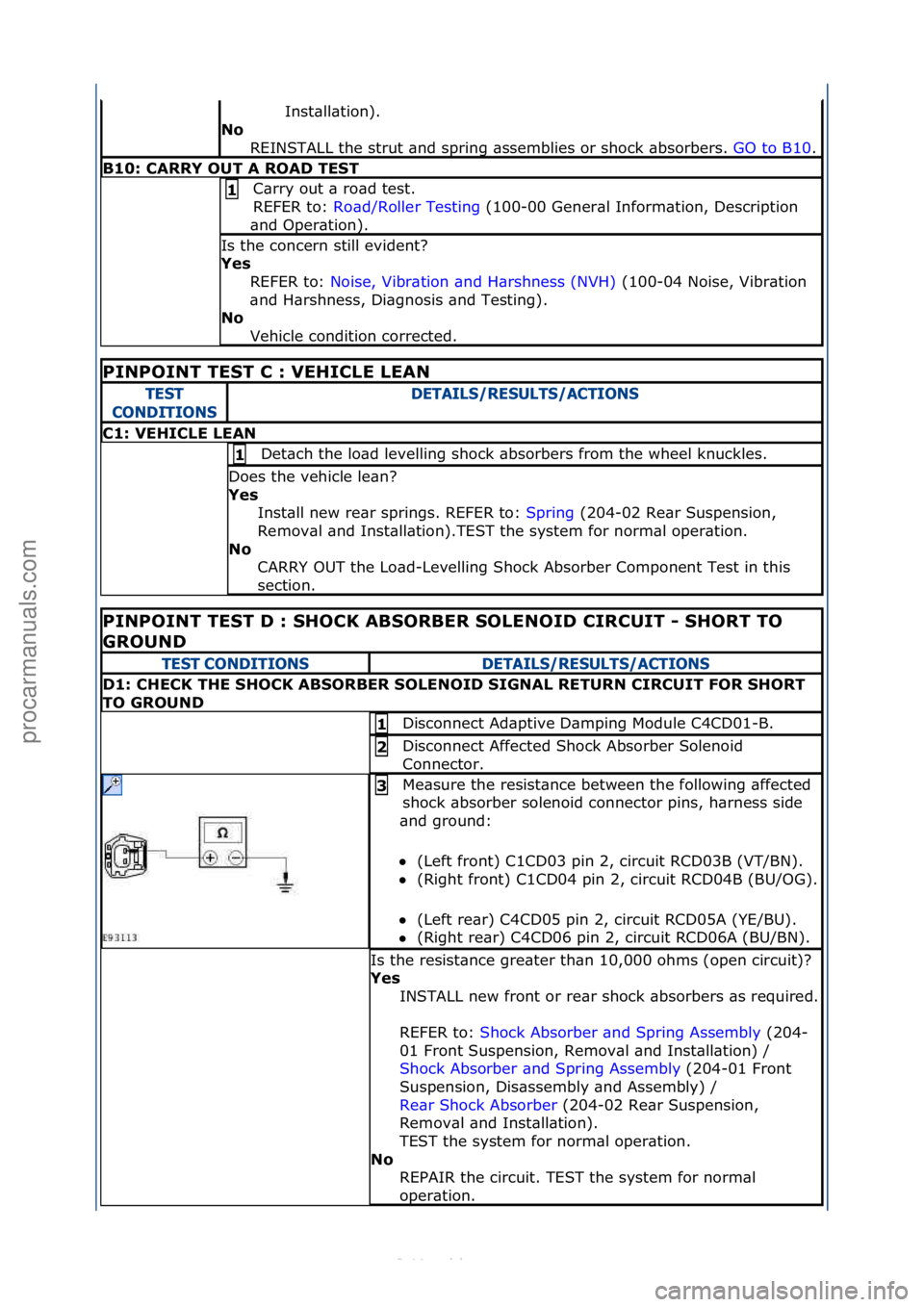 FORD S-MAX 2006  Service Repair Manual Inst\bll\btion).\f
N\b  REINSTALL\fthe\fstrut\f\bnd\fspring\f\bssemblies\for\fshock\f\bbsorbers.\f GO\fto\fB10
.\f
B10: CARRY OUT A ROAD TEST
C\brry\fout\f\b\fro\bd\ftest.\f\f
REFER\fto:\fRo\bd/Roller