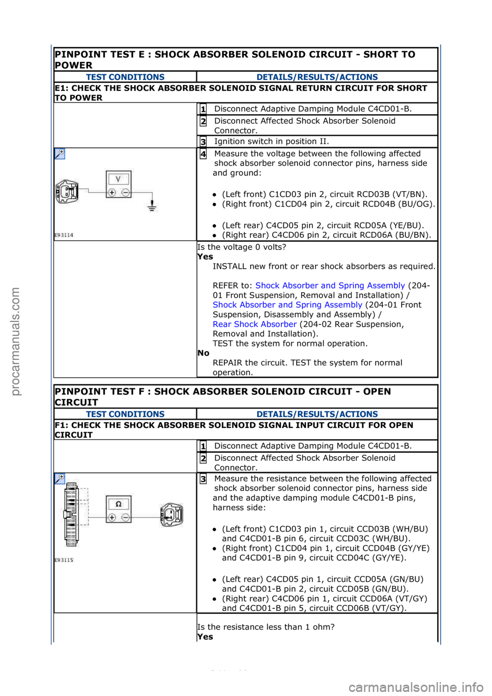 FORD S-MAX 2006  Service Repair Manual PINPOINT TEST E : SHOCK ABSORBER SOLENOID CIRCUIT - SHORT TO 
POWER 
TEST CON\fITIONS\fETAILS/RESULTS/ACTIONS
E1: CHECK THE SHOCK ABSORBER SOLENOID SIGNAL RETURN CIRCUIT FOR SHORT 
TO POWER
Disconnect