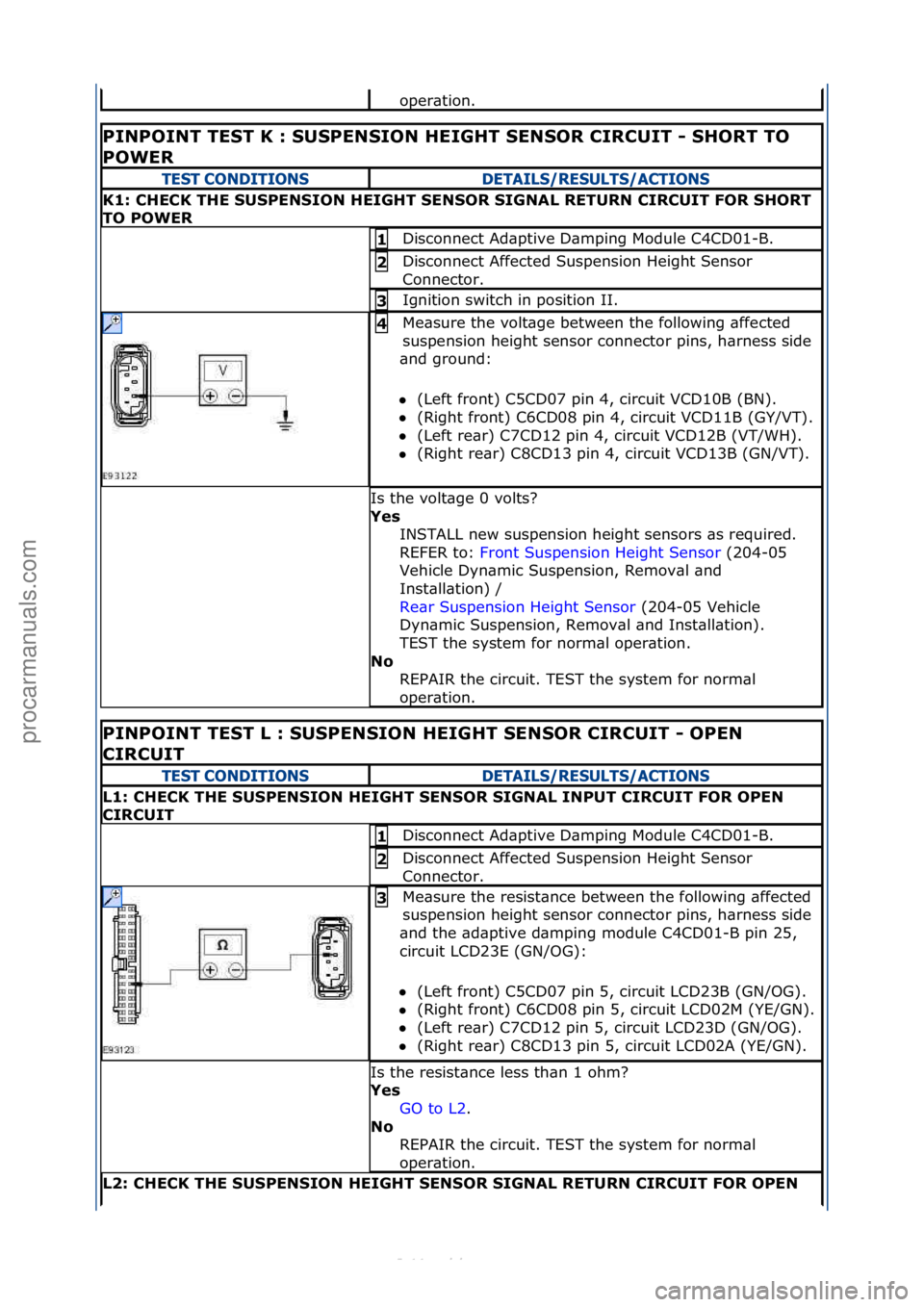 FORD S-MAX 2006  Service Repair Manual oper\btion.\f
PINPOINT TEST K : SUSPENSION HEIGHT SENSOR CIRCUIT - SHORT TO 
POWER 
TEST CON\fITIONS\fETAILS/RESULTS/ACTIONS
K1: CHECK THE SUSPENSION HEIGHT SENSOR SIGNAL RETURN CIRCUIT FOR SHORT 
TO 