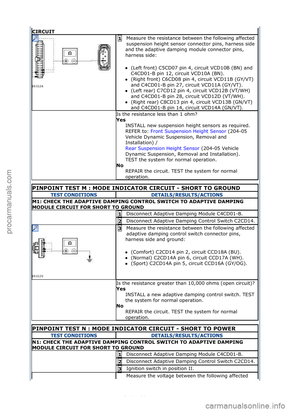 FORD S-MAX 2006 Service Repair Manual CIRCUIT
Me\bsure\fthe\fresist\bnce\fbetween\fthe\ffollowing\f\bffected\f
suspension\fheight\fsensor\fconnector\fpins,\fh\brness\fside\f
\bnd\fthe\f\bd\bptive\fd\bmping\fmodule\fconnector\fpins,\f
h\br FORD S-MAX 2006 Service Repair Manual CIRCUIT
Me\bsure\fthe\fresist\bnce\fbetween\fthe\ffollowing\f\bffected\f
suspension\fheight\fsensor\fconnector\fpins,\fh\brness\fside\f
\bnd\fthe\f\bd\bptive\fd\bmping\fmodule\fconnector\fpins,\f
h\br