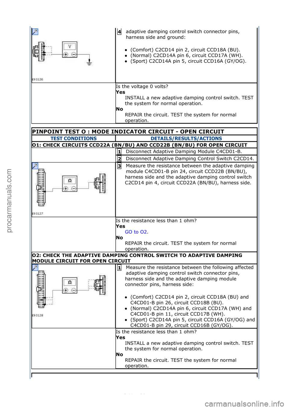 FORD S-MAX 2006  Service Repair Manual \bd\bptive\fd\bmping\fcontrol\fswitch\fconnector\fpins,\f
h\brness\fside\f\bnd\fground:\f
 (Comfort)\fC2CD14\fpin\f2,\fcircuit\fCCD18A\f(BU).\f\f
 (Norm\bl)\fC2CD14A\fpin\f6,\fcircuit\fCCD17A\f(WH).
