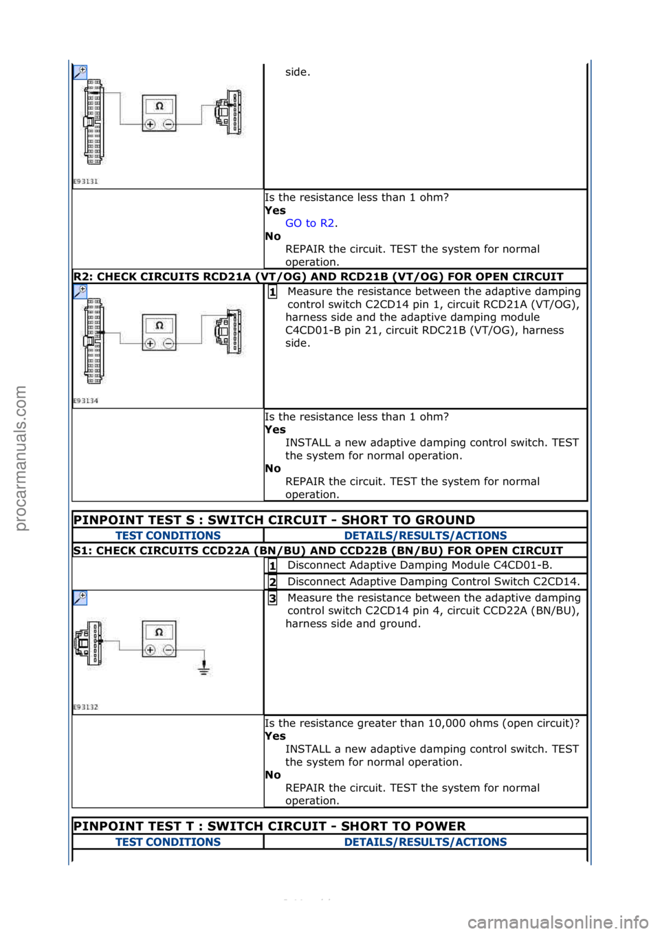FORD S-MAX 2006  Service Repair Manual side.\f
Is\fthe\fresist\bnce\fless\fth\bn\f1\fohm?\f
Yes GO\fto\fR2 .\f\f
N\b  R

EPAIR\fthe\fcircuit.\fTEST\fthe\fsystem\ffor\fnorm\bl\f
oper\btion.\f
R2: CHECK CIRCUITS RCD21A (VT/OG) AND RCD21B (VT
