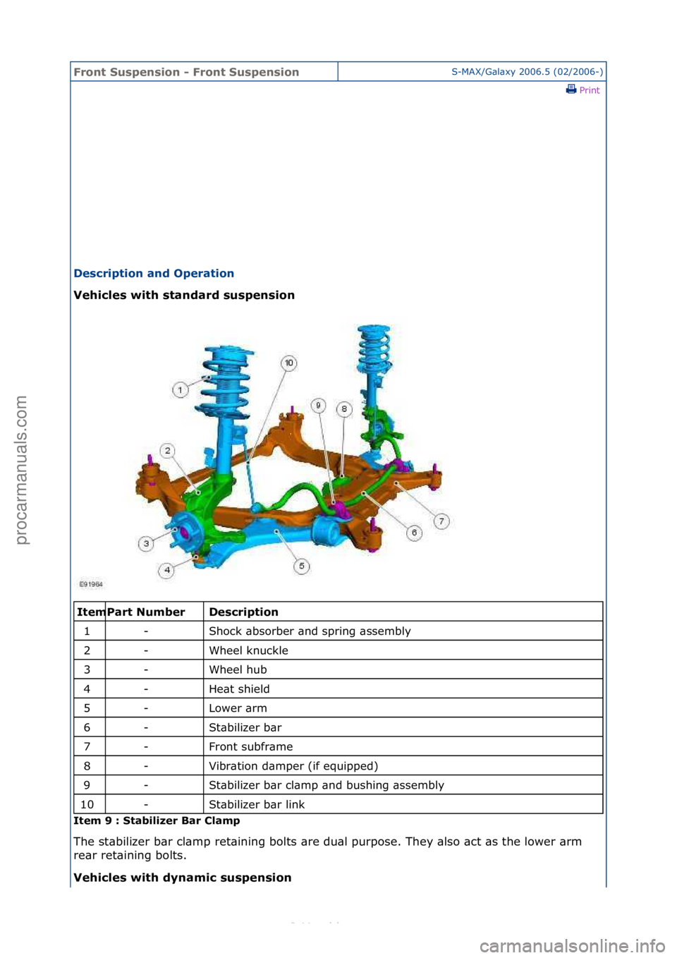 FORD S-MAX 2006  Service Repair Manual Front S\bspens\fon - Front S\bspens\fonS-MAX/G\bl\bxy\f2006.5\f(02/2006-)\fPrint \f
Descr\fpt\fon and Operat\fon 
Veh\fcles w\fth standard s\bspens\fon 
\f\f
Descr\fpt\fon 
Shock\f\bbsorber\f\bnd\fspr