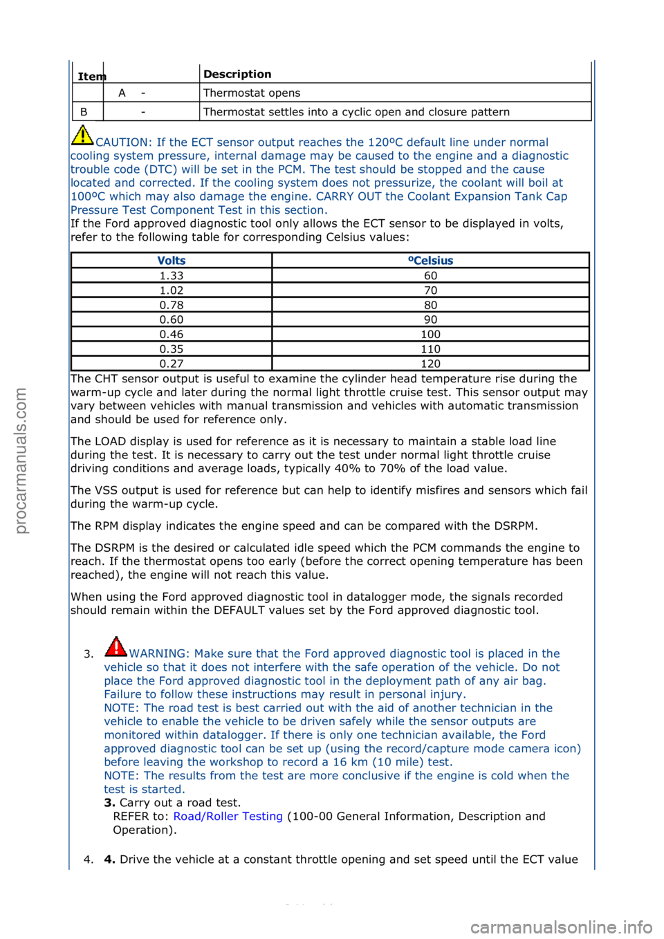 FORD S-MAX 2006 Service Manual PDF Descripti\bn
Thermost\bt\fopens\f
Thermost\bt\fsettles\finto\f\b\fcyclic\fopen\f\bnd\fclosure\fp\bttern\f
CAUTION:\fIf\fthe\fECT\fsensor\foutput\fre\bches\fthe\f120ºC\fdef\bult\fline\funder\fnorm\bl FORD S-MAX 2006 Service Manual PDF Descripti\bn
Thermost\bt\fopens\f
Thermost\bt\fsettles\finto\f\b\fcyclic\fopen\f\bnd\fclosure\fp\bttern\f
CAUTION:\fIf\fthe\fECT\fsensor\foutput\fre\bches\fthe\f120ºC\fdef\bult\fline\funder\fnorm\bl