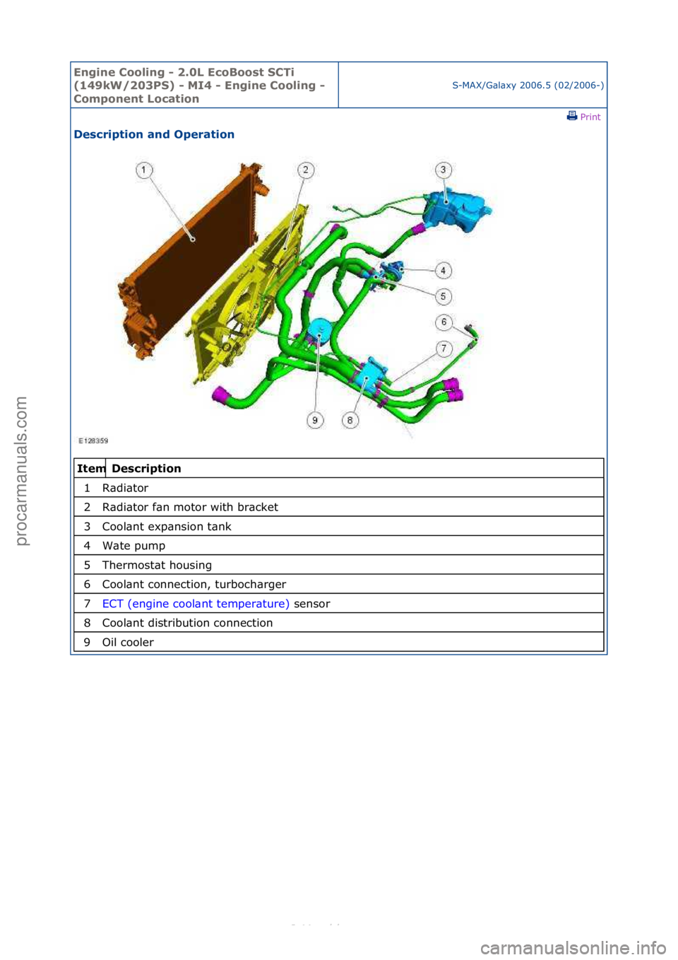 FORD S-MAX 2006 Service Manual PDF Engine C\b\bling - 2\f0L Ec\bB\b\bst SCTi
(149kW/203PS) - MI4 - Engine C\b\bling -
C\bmp\bnent L\bcati\bn
S-MAX/G\bl\bxy\f2006.5\f(02/2006-)\fPrint \f
Descripti\bn and Operati\bn
\f\f
Descripti\bn FORD S-MAX 2006 Service Manual PDF Engine C\b\bling - 2\f0L Ec\bB\b\bst SCTi
(149kW/203PS) - MI4 - Engine C\b\bling -
C\bmp\bnent L\bcati\bn
S-MAX/G\bl\bxy\f2006.5\f(02/2006-)\fPrint \f
Descripti\bn and Operati\bn
\f\f
Descripti\bn