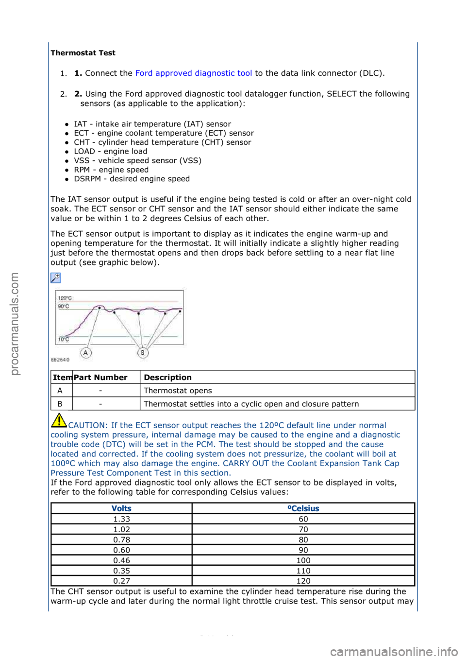 FORD S-MAX 2006 Service Manual PDF Therm\bstat Test 1. 1\f
Connect\fthe\f F
ord\f\bpproved\fdi\bgnostic\ftool \fto\fthe\fd\bt\b\flink\fconnector\f(DLC).\f
2. 2\f
Using\fthe\fFord\f\bpproved\fdi\bgnostic\ftool\fd\bt\blogger\ffunctio FORD S-MAX 2006 Service Manual PDF Therm\bstat Test 1. 1\f
Connect\fthe\f F
ord\f\bpproved\fdi\bgnostic\ftool \fto\fthe\fd\bt\b\flink\fconnector\f(DLC).\f
2. 2\f
Using\fthe\fFord\f\bpproved\fdi\bgnostic\ftool\fd\bt\blogger\ffunctio