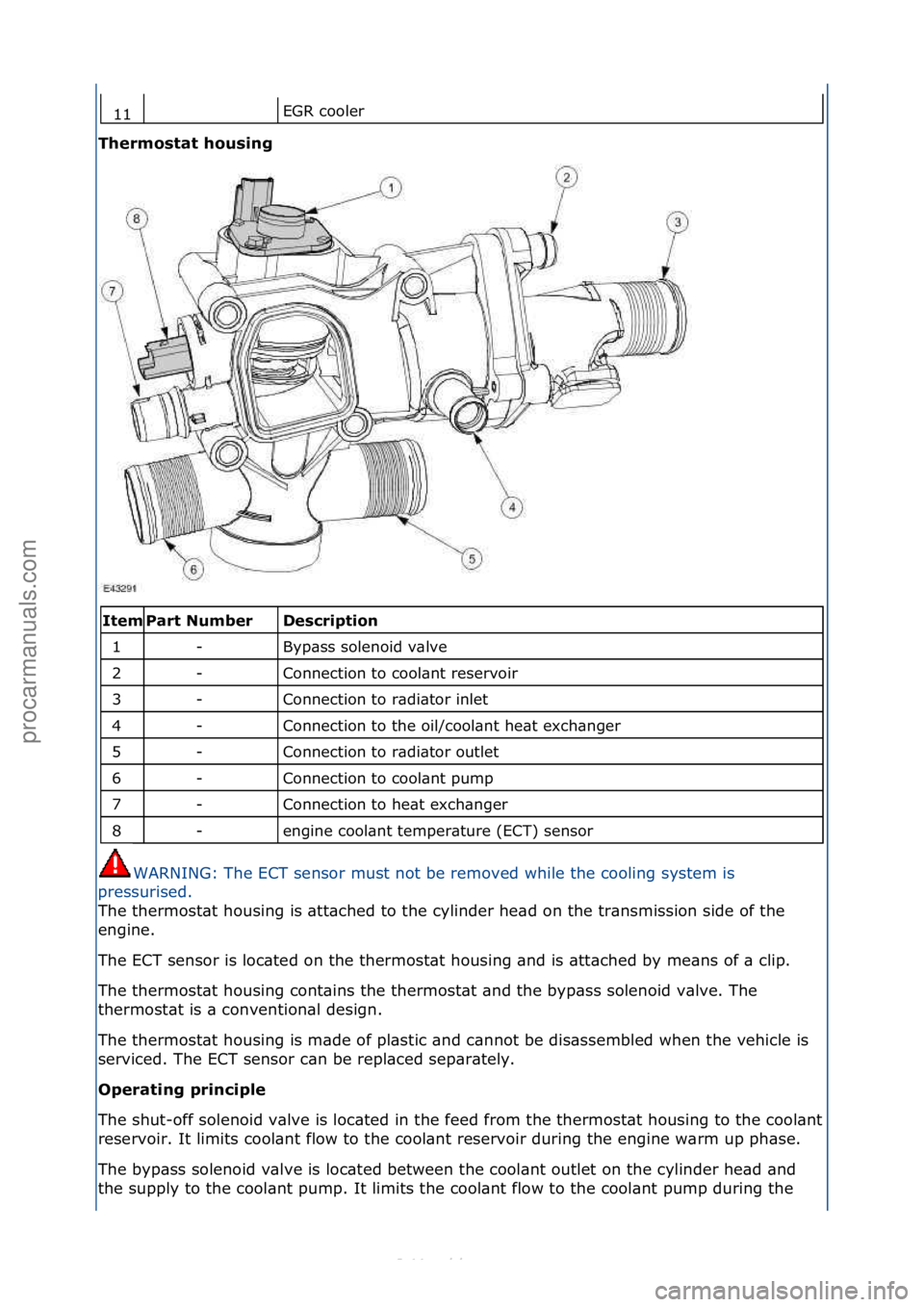 FORD S-MAX 2006 Service Manual PDF EGR\fcooler\f
Therm\bstat h\busing
\f\f
Descripti\bn
Byp\bss\fsolenoid\fv\blve\f
Connection\fto\fcool\bnt\freservoir\f
Connection\fto\fr\bdi\btor\finlet\f
Connection\fto\fthe\foil/cool\bnt\fhe\bt\fe FORD S-MAX 2006 Service Manual PDF EGR\fcooler\f
Therm\bstat h\busing
\f\f
Descripti\bn
Byp\bss\fsolenoid\fv\blve\f
Connection\fto\fcool\bnt\freservoir\f
Connection\fto\fr\bdi\btor\finlet\f
Connection\fto\fthe\foil/cool\bnt\fhe\bt\fe