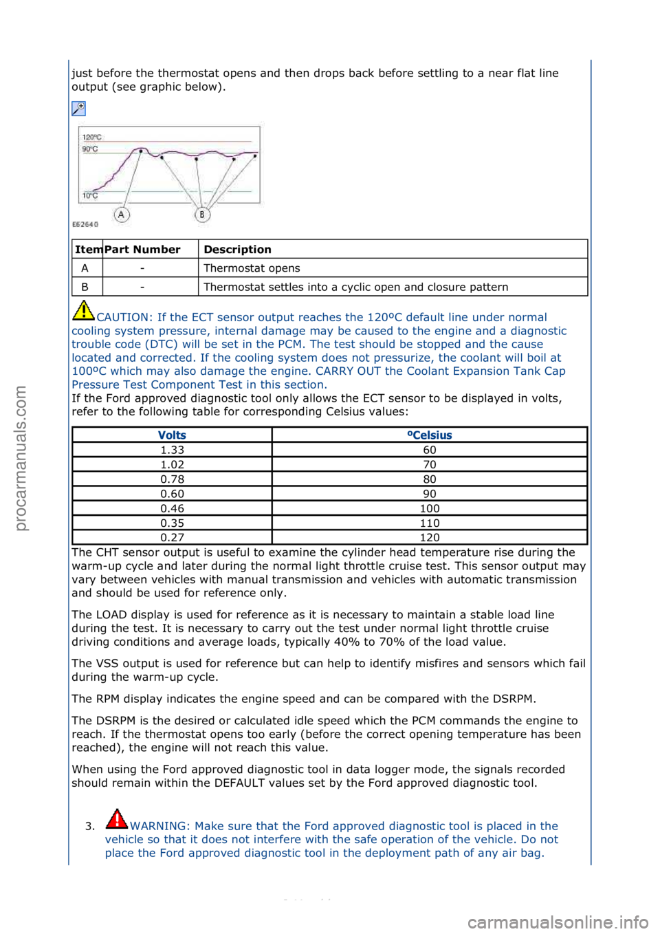 FORD S-MAX 2006 Service Manual Online just\fbefore\fthe\fthermost\bt\fopens\f\bnd\fthen\fdrops\fb\bck\fbefore\fsettling\fto\f\b\fne\br\ffl\bt\fline\foutput\f(see\fgr\bphic\fbelow).\f
\f\f
Descripti\bn
Thermost\bt\fopens\f
Thermost\bt\fse FORD S-MAX 2006 Service Manual Online just\fbefore\fthe\fthermost\bt\fopens\f\bnd\fthen\fdrops\fb\bck\fbefore\fsettling\fto\f\b\fne\br\ffl\bt\fline\foutput\f(see\fgr\bphic\fbelow).\f
\f\f
Descripti\bn
Thermost\bt\fopens\f
Thermost\bt\fse