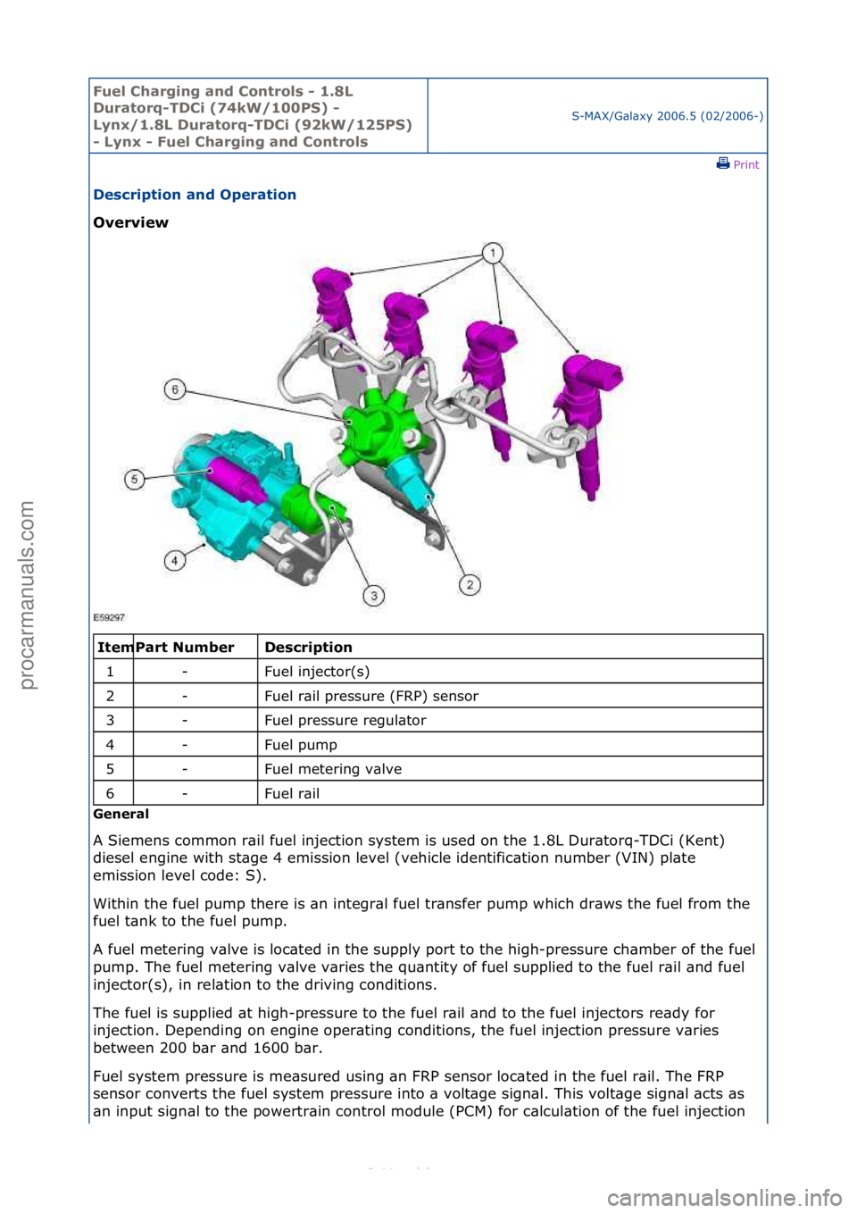 FORD S-MAX 2006 Service Repair Manual Fuel Ch\brgi\fg \b\fd Co\ftrols - 1.8L
Dur\btorq-TDCi (74kW/100PS) -
Ly\fx/1.8L Dur\btorq-TDCi (92kW/125PS)
- Ly\fx - Fuel Ch\brgi\fg \b\fd Co\ftrols
S-MAX/G\bl\bxy\f2006.5\f(02/2006-)\fPrint \f
De FORD S-MAX 2006 Service Repair Manual Fuel Ch\brgi\fg \b\fd Co\ftrols - 1.8L
Dur\btorq-TDCi (74kW/100PS) -
Ly\fx/1.8L Dur\btorq-TDCi (92kW/125PS)
- Ly\fx - Fuel Ch\brgi\fg \b\fd Co\ftrols
S-MAX/G\bl\bxy\f2006.5\f(02/2006-)\fPrint \f
De