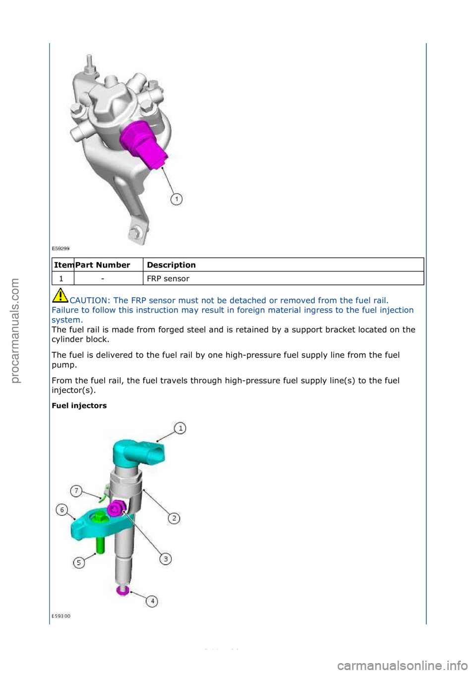 FORD S-MAX 2006 Service Repair Manual \f\fDescriptio\f
FRP\fsensor\f
CAUTION:\fThe\fFRP\fsensor\fmust\fnot\fbe\fdet\bched\for\fremoved\ffrom\fthe\ffuel\fr\bil.\f
F\b
ilure\fto\ffollow\fthis\finstruction\fm\by\fresult\fin\fforeign\fm\bte FORD S-MAX 2006 Service Repair Manual \f\fDescriptio\f
FRP\fsensor\f
CAUTION:\fThe\fFRP\fsensor\fmust\fnot\fbe\fdet\bched\for\fremoved\ffrom\fthe\ffuel\fr\bil.\f
F\b
ilure\fto\ffollow\fthis\finstruction\fm\by\fresult\fin\fforeign\fm\bte