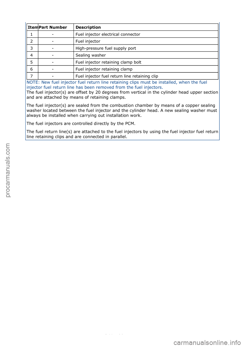 FORD S-MAX 2006  Service Repair Manual \f\fDescriptio\f 
Fuel\finjector\felectric\bl\fconnector\f
Fuel\finjector\f
High-pressure\ffuel\fsupply\fport\f
Se\bling\fw\bsher\f
Fuel\finjector\fret\bining\fcl\bmp\fbolt\f
Fuel\finjector\fret\binin