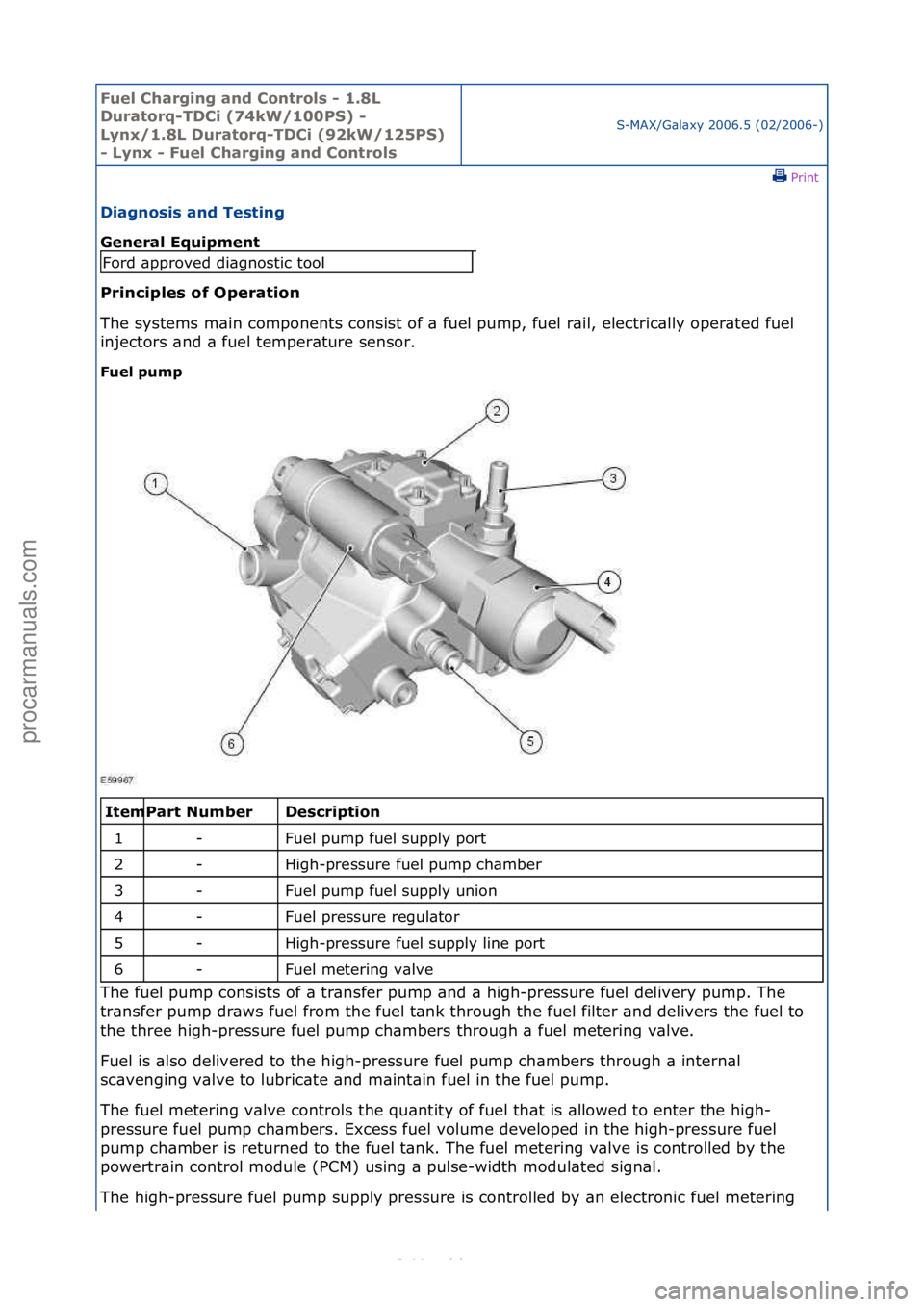 FORD S-MAX 2006 Service Repair Manual Fuel Ch\brgi\fg \b\fd Co\ftrols - 1.8L
Dur\btorq-TDCi (74kW/100PS) -
Ly\fx/1.8L Dur\btorq-TDCi (92kW/125PS)
- Ly\fx - Fuel Ch\brgi\fg \b\fd Co\ftrols
S-MAX/G\bl\bxy\f2006.5\f(02/2006-)\fPrint \f
Di FORD S-MAX 2006 Service Repair Manual Fuel Ch\brgi\fg \b\fd Co\ftrols - 1.8L
Dur\btorq-TDCi (74kW/100PS) -
Ly\fx/1.8L Dur\btorq-TDCi (92kW/125PS)
- Ly\fx - Fuel Ch\brgi\fg \b\fd Co\ftrols
S-MAX/G\bl\bxy\f2006.5\f(02/2006-)\fPrint \f
Di