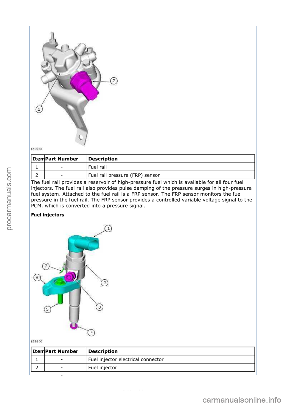FORD S-MAX 2006 Service Repair Manual \f\fDescriptio\f
Fuel\fr\bil\f
Fuel\fr\bil\fpressure\f(FRP)\fsensor\f
The\ffuel\fr\bil\fprovides\f\b\freservoir\fof\fhigh-pressure\ffuel\fwhich\fis\f\bv\bil\bble\ffor\f\bll\ffour\ffuel\f
in
jectors. FORD S-MAX 2006 Service Repair Manual \f\fDescriptio\f
Fuel\fr\bil\f
Fuel\fr\bil\fpressure\f(FRP)\fsensor\f
The\ffuel\fr\bil\fprovides\f\b\freservoir\fof\fhigh-pressure\ffuel\fwhich\fis\f\bv\bil\bble\ffor\f\bll\ffour\ffuel\f
in
jectors.