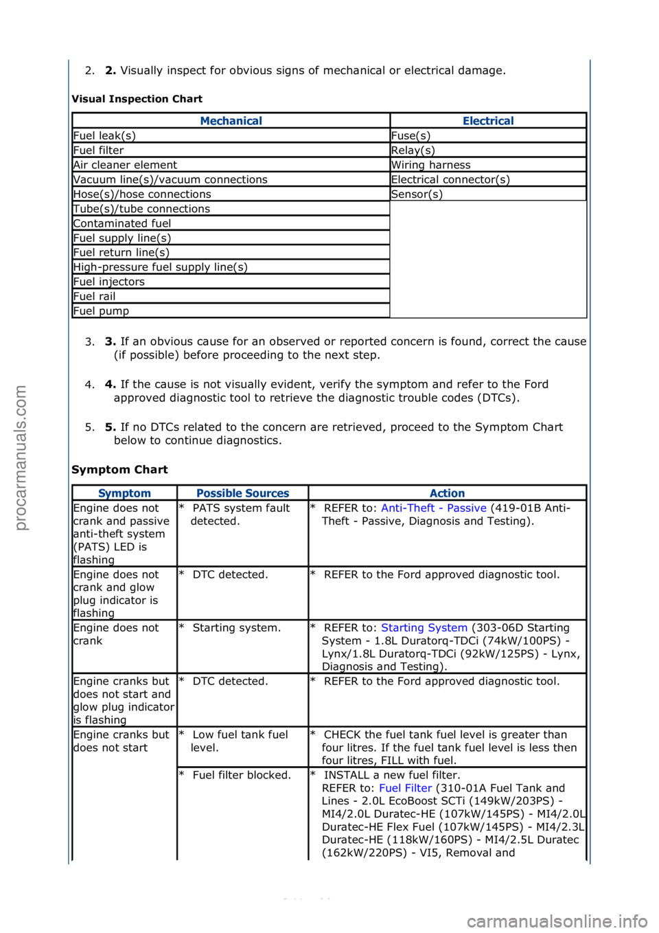FORD S-MAX 2006 Service Repair Manual 2.2.
Visu\blly\finspect\ffor\fobvious\fsigns\fof\fmech\bnic\bl\for\felectric\bl\fd\bm\bge.\f
V
isu\bl I\fspectio\f Ch\brt
3. 3.
If\f\bn\fobvious\fc\buse\ffor\f\bn\fobserved\for\freported\fconcern\f FORD S-MAX 2006 Service Repair Manual 2.2.
Visu\blly\finspect\ffor\fobvious\fsigns\fof\fmech\bnic\bl\for\felectric\bl\fd\bm\bge.\f
V
isu\bl I\fspectio\f Ch\brt
3. 3.
If\f\bn\fobvious\fc\buse\ffor\f\bn\fobserved\for\freported\fconcern\f