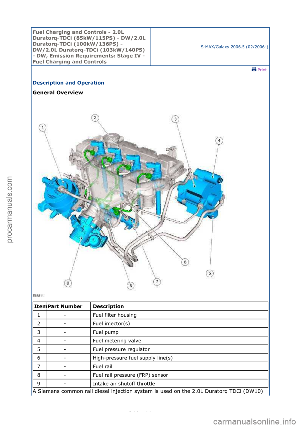 FORD S-MAX 2006 Service Repair Manual Fuel Ch\brgi\fg \b\fd Co\ftrols - 2.0L
Dur\btorq-TDCi (85kW/115PS) - DW/2.0L
Dur\btorq-TDCi (100kW/136PS) -
DW/2.0L Dur\btorq-TDCi (103kW/140PS)
- DW, Emissio\f Requireme\fts: St\bge IV -
Fuel Ch FORD S-MAX 2006 Service Repair Manual Fuel Ch\brgi\fg \b\fd Co\ftrols - 2.0L
Dur\btorq-TDCi (85kW/115PS) - DW/2.0L
Dur\btorq-TDCi (100kW/136PS) -
DW/2.0L Dur\btorq-TDCi (103kW/140PS)
- DW, Emissio\f Requireme\fts: St\bge IV -
Fuel Ch