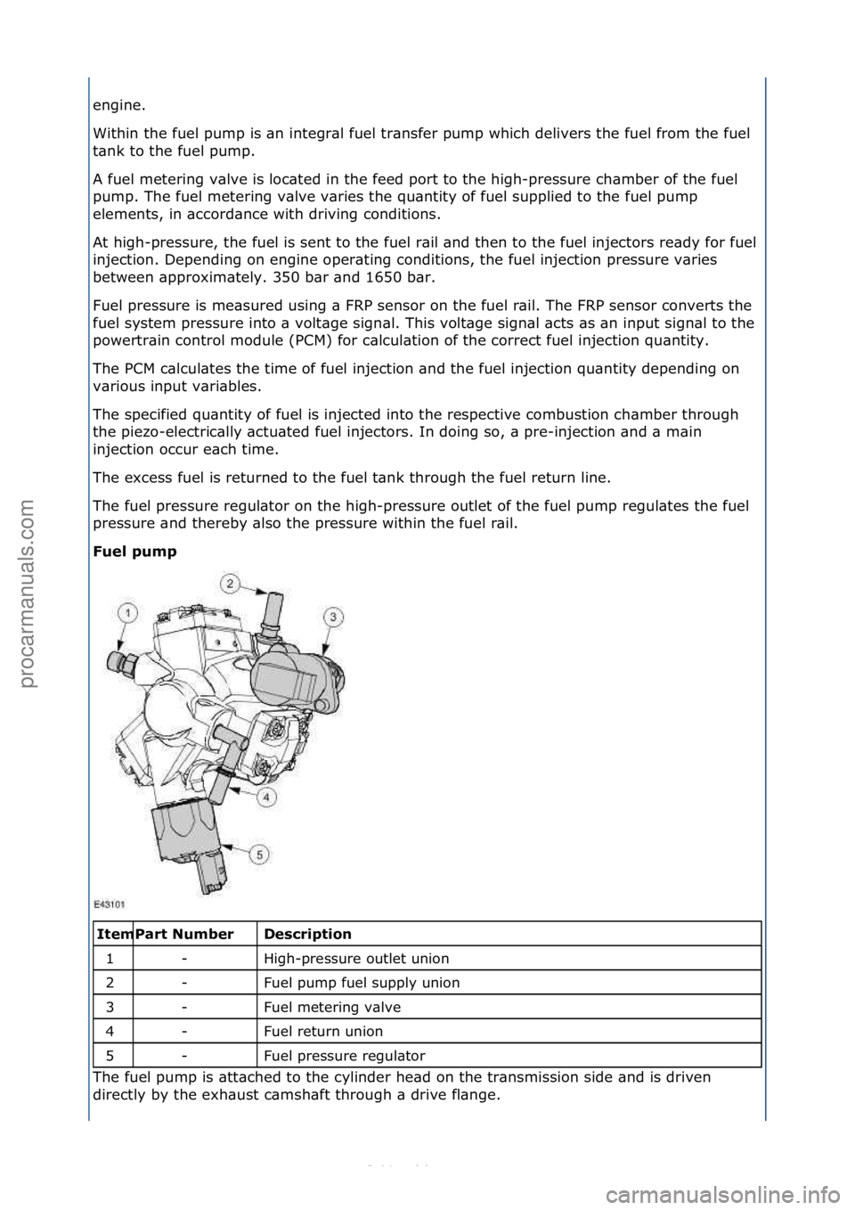 FORD S-MAX 2006 Service Repair Manual engine.\f
Within\fthe\ffuel\fpump\fis\f\bn\fintegr\bl\ffuel\ftr\bnsfer\fpump\fwhich\fdelivers\fthe\ffuel\ffrom\fthe\ffuel\f
t\bnk\fto\fthe\ffuel\fpump.\f
A\ffuel\fmetering\fv\blve\fis\floc\bted\fin\ft FORD S-MAX 2006 Service Repair Manual engine.\f
Within\fthe\ffuel\fpump\fis\f\bn\fintegr\bl\ffuel\ftr\bnsfer\fpump\fwhich\fdelivers\fthe\ffuel\ffrom\fthe\ffuel\f
t\bnk\fto\fthe\ffuel\fpump.\f
A\ffuel\fmetering\fv\blve\fis\floc\bted\fin\ft