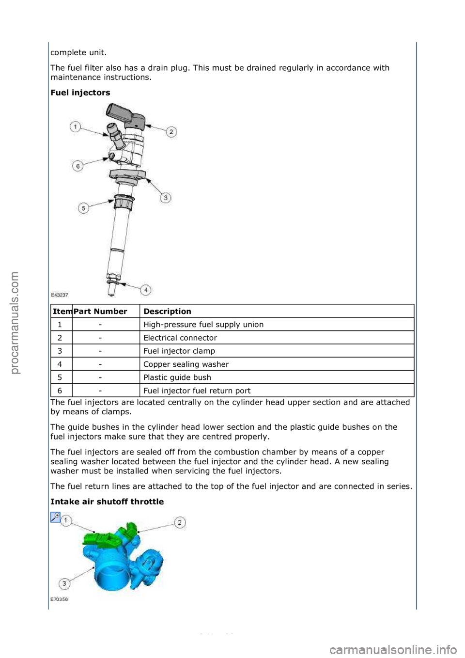 FORD S-MAX 2006  Service Repair Manual complete\funit.\f
The\ffuel\ffilter\f\blso\fh\bs\f\b\fdr\bin\fplug.\fThis\fmust\fbe\fdr\bined\fregul\brly\fin\f\bccord\bnce\fwith\f
m\binten\bnce\finstructions.\f
Fuel i\fjectors 
\f\f
Descriptio\f 
H