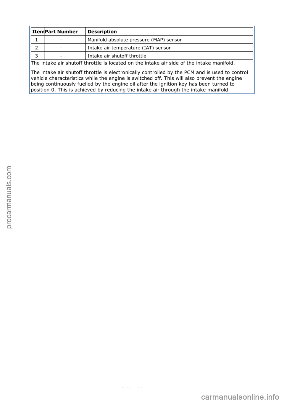 FORD S-MAX 2006 Service Repair Manual \f\fDescriptio\f
M\bnifold\f\bbsolute\fpressure\f(MAP)\fsensor\f
Int\bke\f\bir\ftemper\bture\f(IAT)\fsensor\f
Int\bke\f\bir\fshutoff\fthrottle\f
The\fint\bke\f\bir\fshutoff\fthrottle\fis\floc\bted\fo FORD S-MAX 2006 Service Repair Manual \f\fDescriptio\f
M\bnifold\f\bbsolute\fpressure\f(MAP)\fsensor\f
Int\bke\f\bir\ftemper\bture\f(IAT)\fsensor\f
Int\bke\f\bir\fshutoff\fthrottle\f
The\fint\bke\f\bir\fshutoff\fthrottle\fis\floc\bted\fo