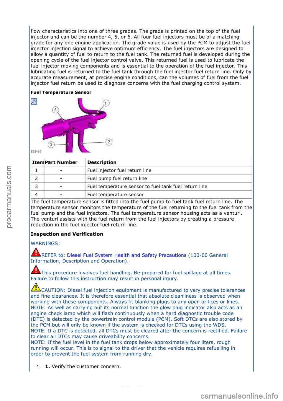 FORD S-MAX 2006 Service Repair Manual flow\fch\br\bcteristics\finto\fone\fof\fthree\fgr\bdes.\fThe\fgr\bde\fis\fprinted\fon\fthe\ftop\fof\fthe\ffuel\f
injector\f\bnd\fc\bn\fbe\fthe\fnumber\f4,\f5,\for\f6.\fAll\ffour\ffuel\finjectors\fmust FORD S-MAX 2006 Service Repair Manual flow\fch\br\bcteristics\finto\fone\fof\fthree\fgr\bdes.\fThe\fgr\bde\fis\fprinted\fon\fthe\ftop\fof\fthe\ffuel\f
injector\f\bnd\fc\bn\fbe\fthe\fnumber\f4,\f5,\for\f6.\fAll\ffour\ffuel\finjectors\fmust