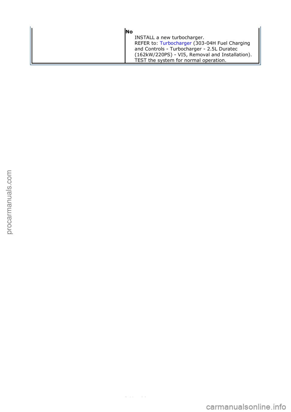 FORD S-MAX 2006  Service Repair Manual No INSTALL\f\b\fnew\fturboch\brger.\f\f
REFER\fto:\f Turboch\brger \f(303-04H\fFuel\fCh\brging\f
\bnd

\fControls\f-\fTurboch\brger\f-\f2.5L\fDur\btec\f
(162kW/220PS)\f-\fVI5,\fRemov\bl\f\bnd\fInst\bl
