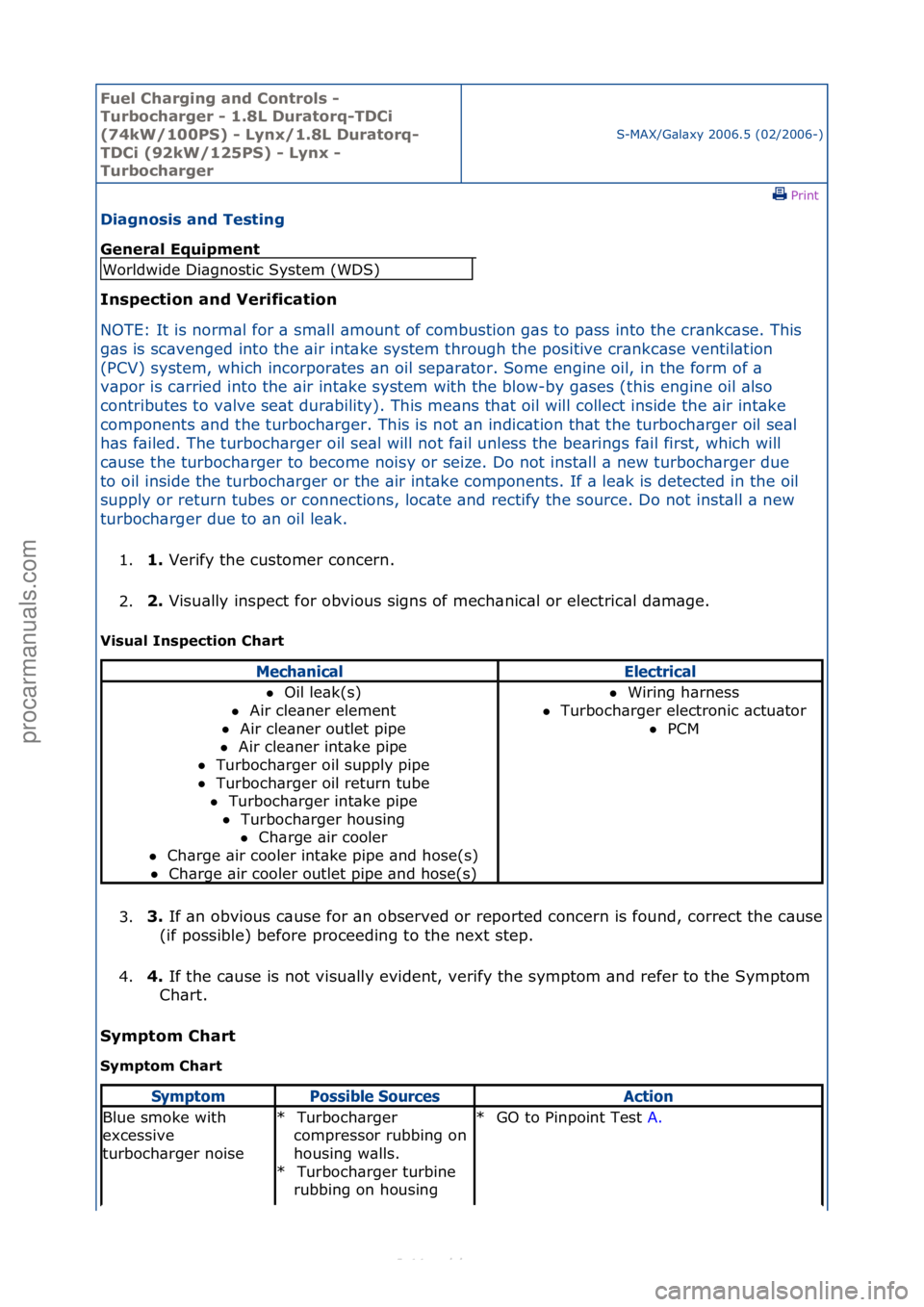 FORD S-MAX 2006  Service Repair Manual Fuel Ch\brgi\fg \b\fd Co\ftrols - 
Turboch\brger - 1.8L Dur\btorq-TDCi 
(74kW/100PS) - Ly\fx/1.8L Dur\btorq-
TDCi (92kW/125PS) - Ly\fx - 
Turboch\brger
S-MAX/G\bl\bxy\f2006.5\f(02/2006-)\fPrint \f
Di\