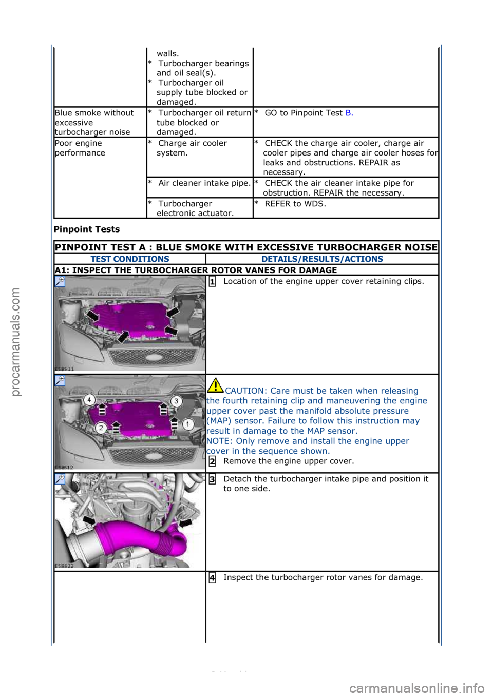 FORD S-MAX 2006 Service Repair Manual Pi\fpoi\ft Tests
w\blls.\fTurboch\brger\fbe\brings\f
\bnd\foil\fse\bl(s).\f Turboch\brger\foil\f
supply\ftube\fblocked\for\f
d\bm\bged.\f
*
*
Blue\fsmoke\fwithout\f
excessive\f
turboch\brger\fnoiseTu FORD S-MAX 2006 Service Repair Manual Pi\fpoi\ft Tests
w\blls.\fTurboch\brger\fbe\brings\f
\bnd\foil\fse\bl(s).\f Turboch\brger\foil\f
supply\ftube\fblocked\for\f
d\bm\bged.\f
*
*
Blue\fsmoke\fwithout\f
excessive\f
turboch\brger\fnoiseTu