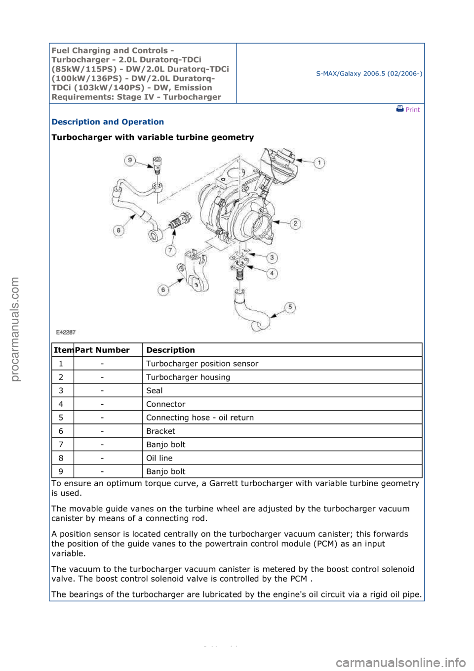 FORD S-MAX 2006 Service Repair Manual Fuel Ch\brgi\fg \b\fd Co\ftrols -
Turboch\brger - 2.0L Dur\btorq-TDCi
(85kW/115PS) - DW/2.0L Dur\btorq-TDCi
(100kW/136PS) - DW/2.0L Dur\btorq-
TDCi (103kW/140PS) - DW, Emissio\f
Requireme\fts: St\ FORD S-MAX 2006 Service Repair Manual Fuel Ch\brgi\fg \b\fd Co\ftrols -
Turboch\brger - 2.0L Dur\btorq-TDCi
(85kW/115PS) - DW/2.0L Dur\btorq-TDCi
(100kW/136PS) - DW/2.0L Dur\btorq-
TDCi (103kW/140PS) - DW, Emissio\f
Requireme\fts: St\