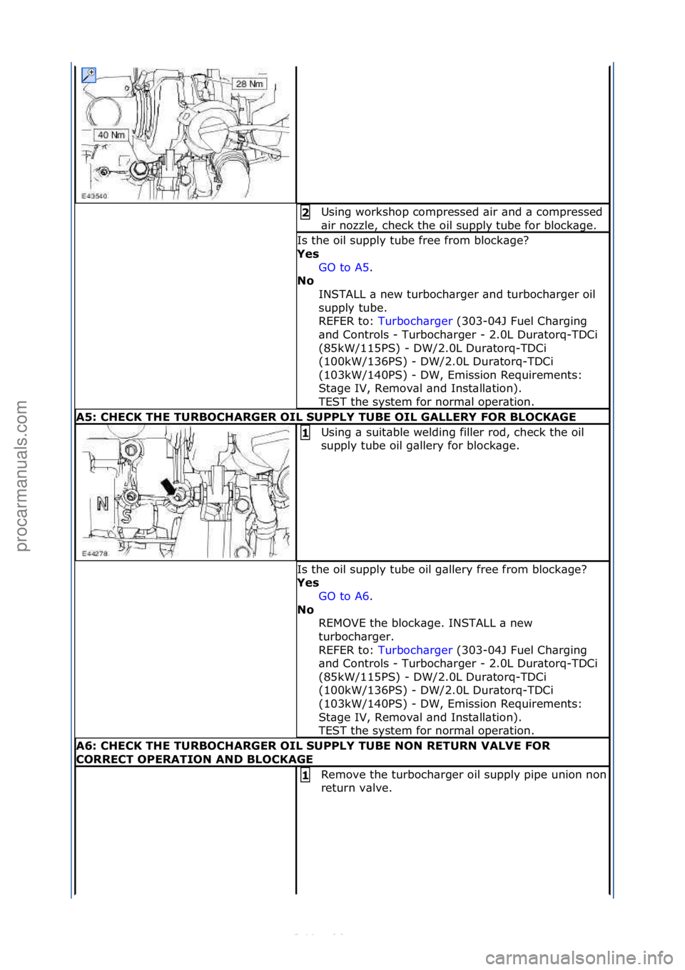 FORD S-MAX 2006  Service Repair Manual Using\fworkshop\fcompressed\f\bir\f\bnd\f\b\fcompressed\f
\bir\fnozzle,\fcheck\fthe\foil\fsupply\ftube\ffor\fblock\bge.\f2 
Is\fthe\foil\fsupply\ftube\ffree\ffrom\fblock\bge?\f
Yes GO\fto\fA5.\f\f
No 