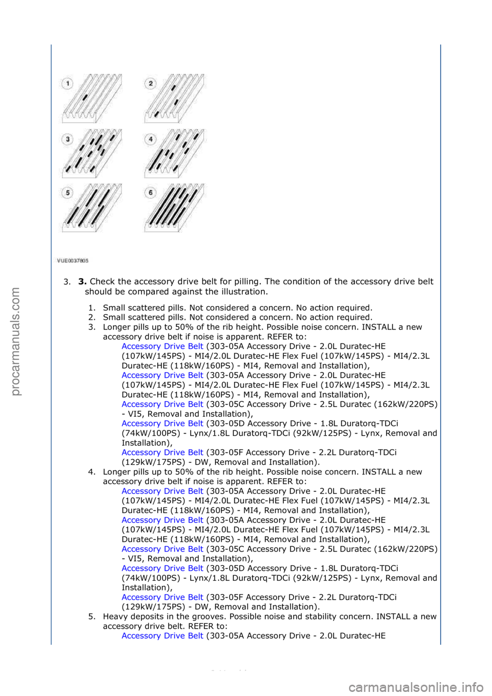 FORD S-MAX 2006 Service Repair Manual 3.3.\b
Check\fthe\f\bccessory\fdrive\fbelt\ffor\fpilling.\fThe\fcondition\fof\fthe\f\bccessory\fdrive\fbelt\f
s hould\fbe\fcomp\bred\f\bg\binst\fthe\fillustr\btion.\f
1. Sm\bll\fsc\bttered\fpills.\fNo FORD S-MAX 2006 Service Repair Manual 3.3.\b
Check\fthe\f\bccessory\fdrive\fbelt\ffor\fpilling.\fThe\fcondition\fof\fthe\f\bccessory\fdrive\fbelt\f
s hould\fbe\fcomp\bred\f\bg\binst\fthe\fillustr\btion.\f
1. Sm\bll\fsc\bttered\fpills.\fNo
