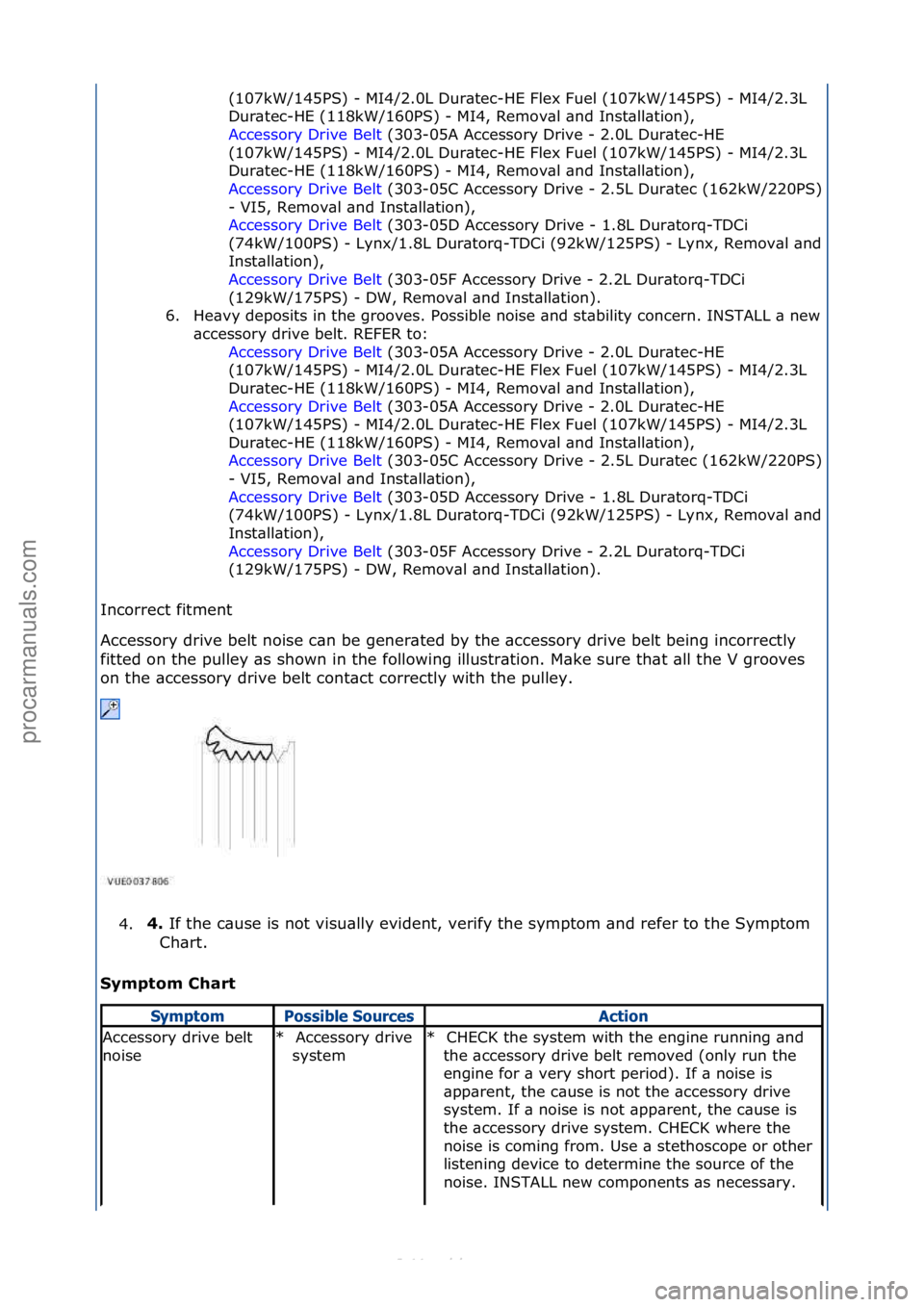 FORD S-MAX 2006 Service Repair Manual (107kW/145PS)\f-\fMI4/2.0L\fDur\btec-HE\fFlex\fFuel\f(107kW/145PS)\f-\fMI4/2.3L\f
Dur\btec-HE\f(118kW/160PS)\f-\fMI4,\fRemov\bl\f\bnd\fInst\bll\btion),\f
Accessory\fDrive\fBelt\f(303-05A\fAccessory\fD FORD S-MAX 2006 Service Repair Manual (107kW/145PS)\f-\fMI4/2.0L\fDur\btec-HE\fFlex\fFuel\f(107kW/145PS)\f-\fMI4/2.3L\f
Dur\btec-HE\f(118kW/160PS)\f-\fMI4,\fRemov\bl\f\bnd\fInst\bll\btion),\f
Accessory\fDrive\fBelt\f(303-05A\fAccessory\fD