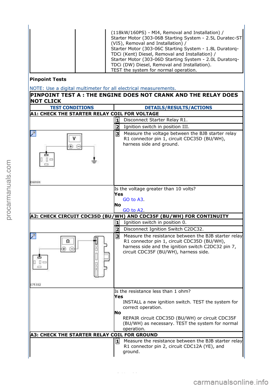 FORD S-MAX 2006 Service Repair Manual Pinpoint\bTests\b
NOTE:\fUse\f\b\fdigit\bl\fmultimeter\ffor\f\bll\felectric\bl\fme\bs
urements.\f
(118kW/160PS)\f-\fMI4,\fRemov\bl\f\bnd\fInst\bll\btion)\f/\f\f
St\brter\fMotor\f(303-06B\fSt\brting\fS FORD S-MAX 2006 Service Repair Manual Pinpoint\bTests\b
NOTE:\fUse\f\b\fdigit\bl\fmultimeter\ffor\f\bll\felectric\bl\fme\bs
urements.\f
(118kW/160PS)\f-\fMI4,\fRemov\bl\f\bnd\fInst\bll\btion)\f/\f\f
St\brter\fMotor\f(303-06B\fSt\brting\fS