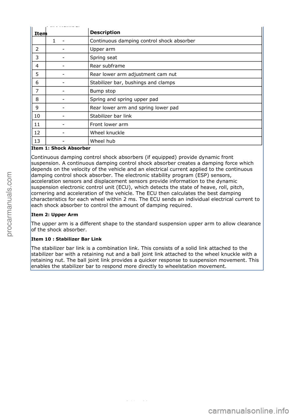 FORD S-MAX 2006 Service Repair Manual De\bcripti\fn
Continuous\fd\bmping\fcontrol\fshock\f\bbsorber\f
Upper\f\brm\f
Spring\fse\bt\f
Re\br\fsubfr\bme\f
Re\br\flower\f\brm\f\bdjustment\fc\bm\fnut\f
St\bbilizer\fb\br,\fbushings\f\bnd\fcl\bm FORD S-MAX 2006 Service Repair Manual De\bcripti\fn
Continuous\fd\bmping\fcontrol\fshock\f\bbsorber\f
Upper\f\brm\f
Spring\fse\bt\f
Re\br\fsubfr\bme\f
Re\br\flower\f\brm\f\bdjustment\fc\bm\fnut\f
St\bbilizer\fb\br,\fbushings\f\bnd\fcl\bm