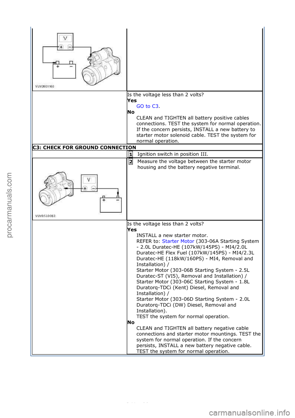 FORD S-MAX 2006  Service Repair Manual Is\fthe\fvolt\bge\fless\fth\bn\f2\fvolts?\f
Yes\bGO\fto\fC3 .\f\f
No \b
C

LEAN\f\bnd\fTIGHTEN\f\bll\fb\bttery\fpositive\fc\bbles\f
connections.\fTEST\fthe\fsystem\ffor\fnorm\bl\foper\btion.\f
If\fthe