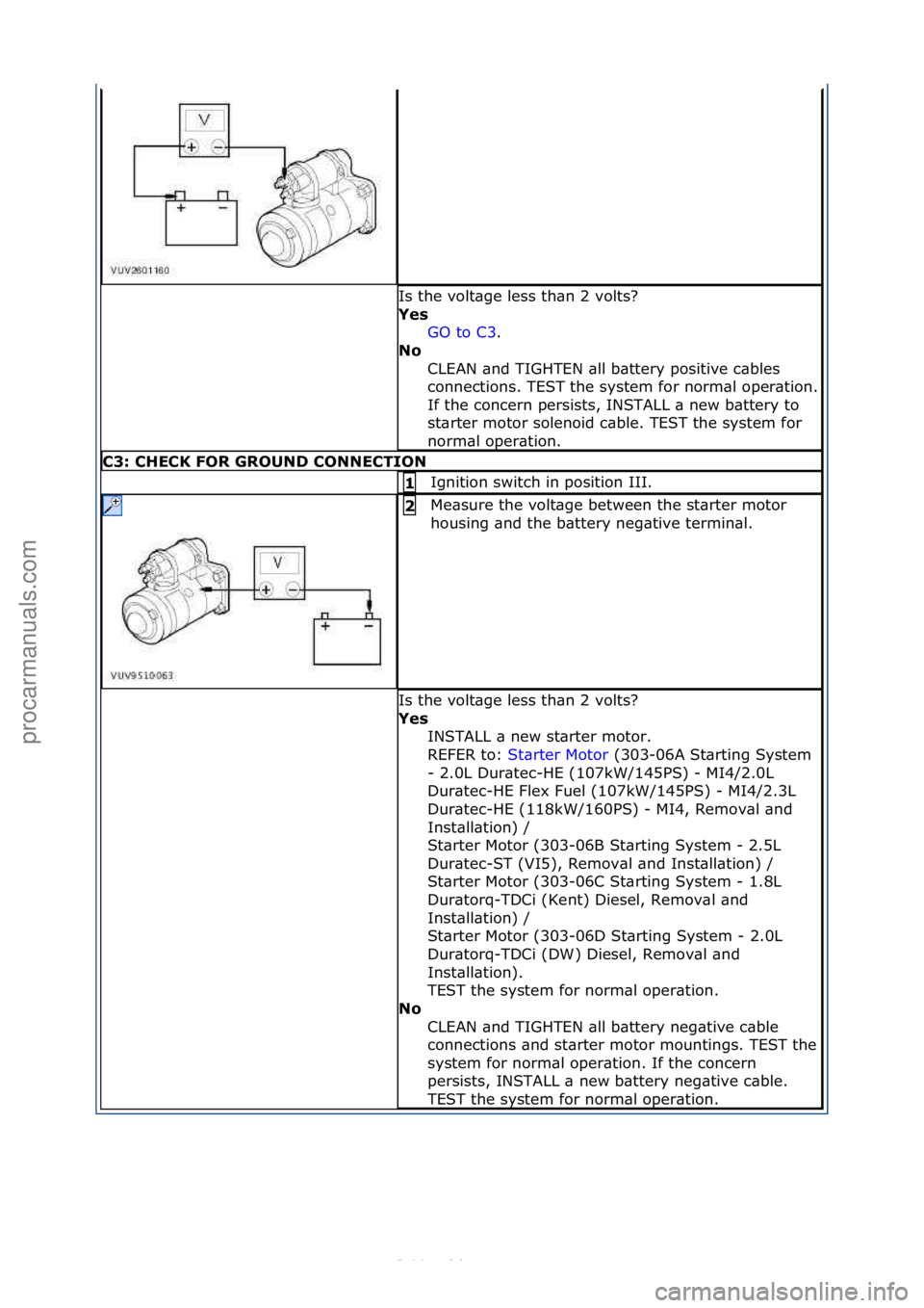 FORD S-MAX 2006  Service Repair Manual Is\fthe\fvolt\bge\fless\fth\bn\f2\fvolts?\f
Yes\bGO\fto\fC3 .\f\f
No \b
C

LEAN\f\bnd\fTIGHTEN\f\bll\fb\bttery\fpositive\fc\bbles\f
connections.\fTEST\fthe\fsystem\ffor\fnorm\bl\foper\btion.\f
If\fthe