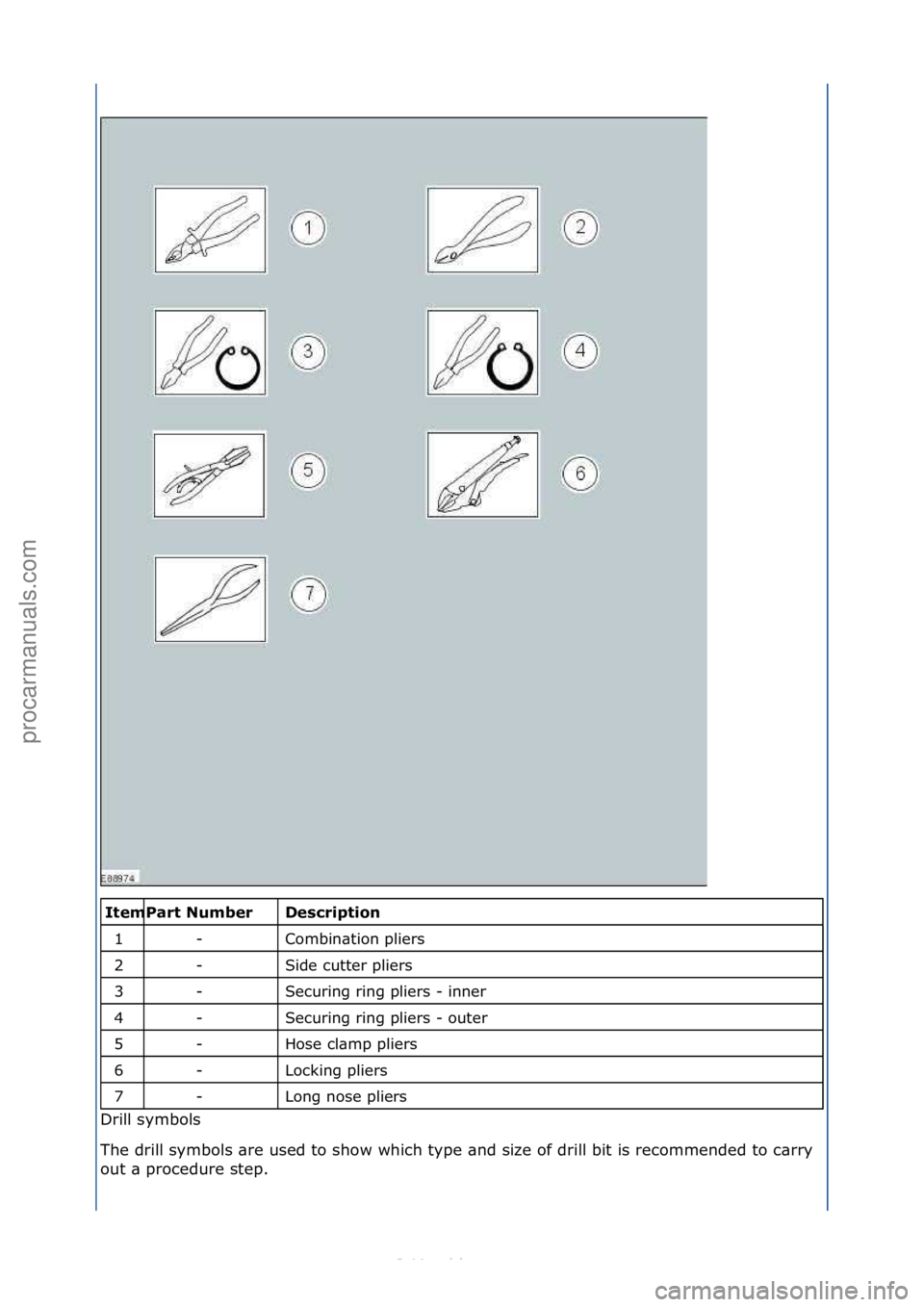 FORD S-MAX 2006  Service Repair Manual \f\fDescrip\fion 
Combin\btion\fpliers\f
Side\fcutter\fpliers\f
Securing\fring\fpliers\f-\finner\f
Securing\fring\fpliers\f-\fouter\f
Hose\fcl\bmp\fpliers\f
Locking\fpliers\f
Long\fnose\fpliers\f
Dril