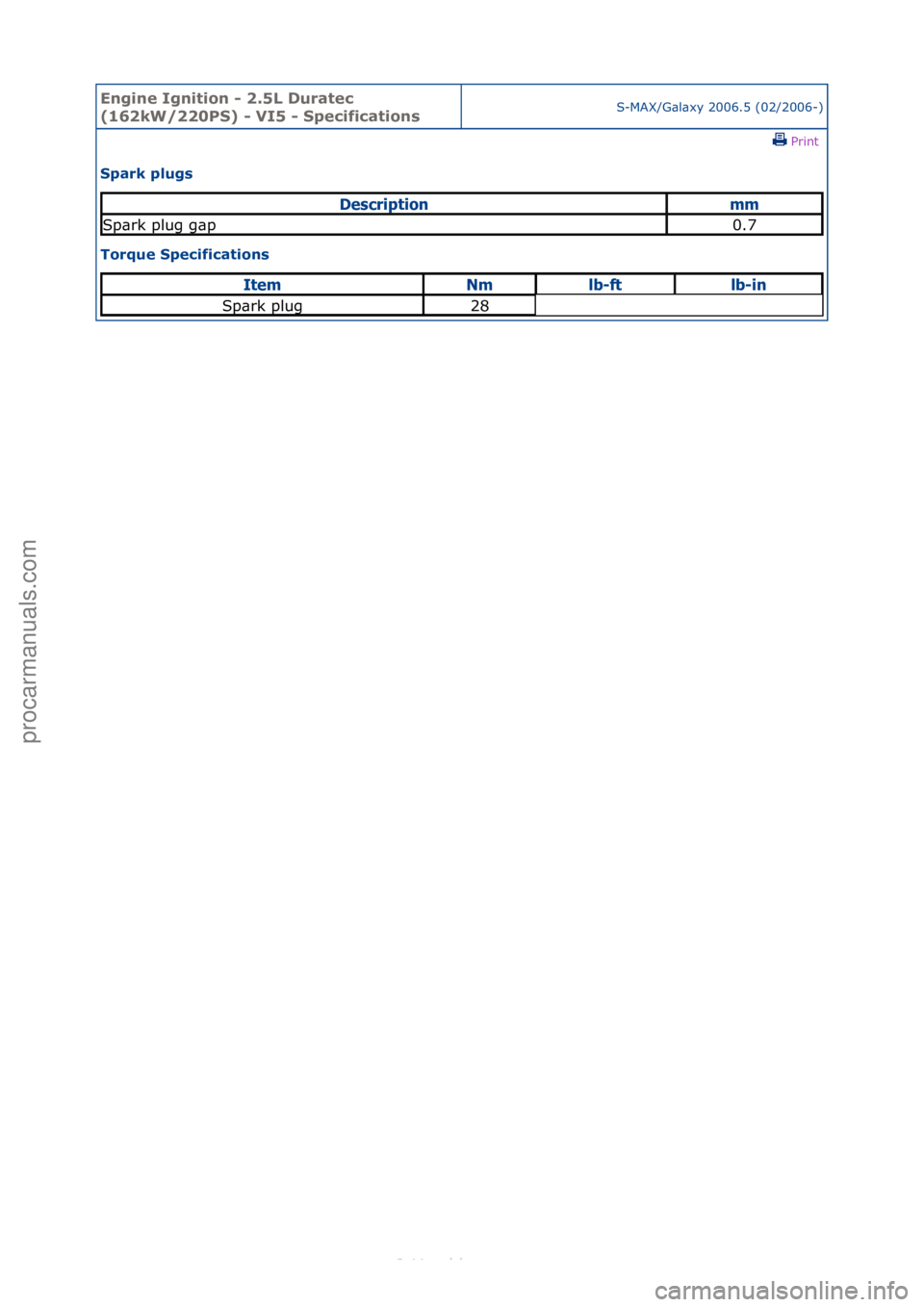 FORD S-MAX 2006  Service Repair Manual Engine Igni\bion - 2\f5L Dura\bec 
(162kW/220PS) - VI5 - Specifica\bionsS-MAX/G\bl\bxy\f2006.5\f(02/2006-)\fPrint \f
Spark plugs 
Torque Specifica\bions 
Descrip\bionmm
Sp\brk\fplug\fg\bp0.7
\f\bemNml