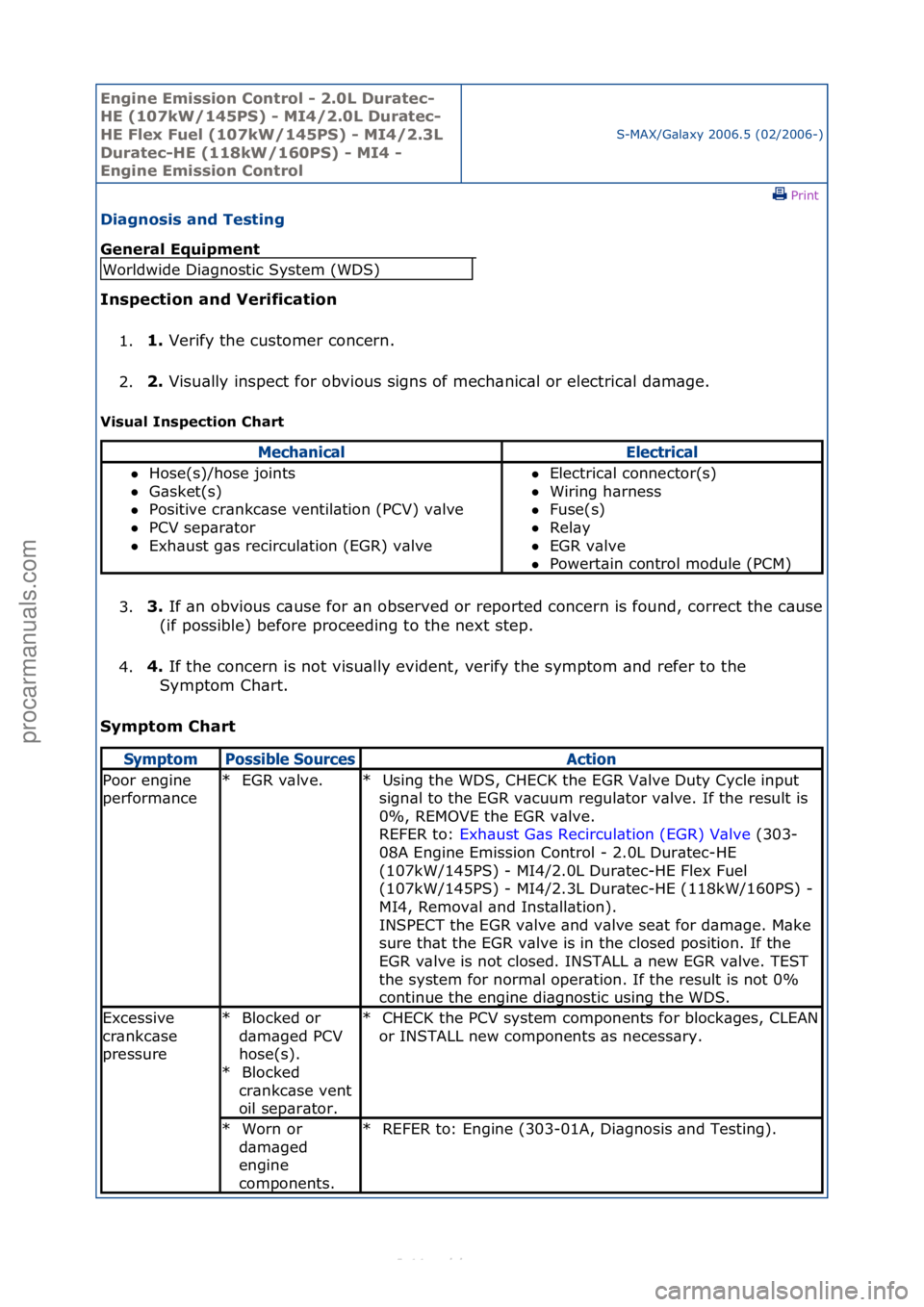 FORD S-MAX 2006  Service Repair Manual Engine Emi\b\bion Cont\fol - 2.0L Du\fatec-
HE (107kW/145PS) - MI4/2.0L Du\fatec-
HE Flex Fuel (107kW/145PS) - MI4/2.3L 
Du\fatec-HE (118kW/160PS) - MI4 - 
Engine Emi\b\bion Cont\fol
S-MAX/G\bl\bxy\f2