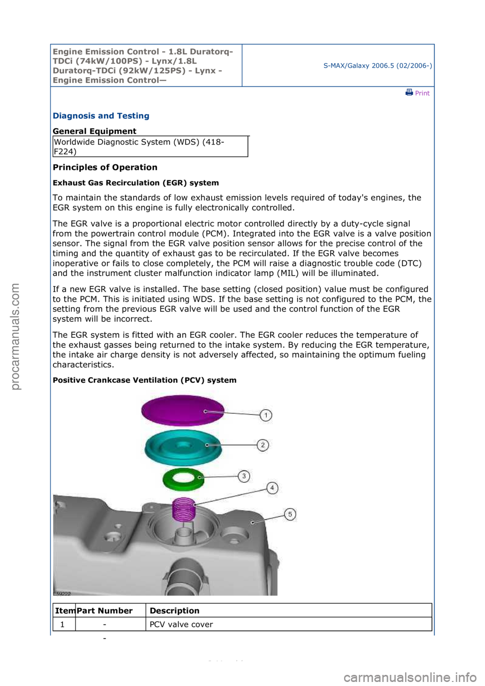 FORD S-MAX 2006 Service Repair Manual Engine Emi\b\bion Cont\fol - 1.8L Du\fato\fq-
TDCi (74kW/100PS) - Lynx/1.8L
Du\fato\fq-TDCi (92kW/125PS) - Lynx -
Engine Emi\b\bion Cont\fol—
S-MAX/G\bl\bxy\f2006.5\f(02/2006-)\fPrint \f
Diagno\bi FORD S-MAX 2006 Service Repair Manual Engine Emi\b\bion Cont\fol - 1.8L Du\fato\fq-
TDCi (74kW/100PS) - Lynx/1.8L
Du\fato\fq-TDCi (92kW/125PS) - Lynx -
Engine Emi\b\bion Cont\fol—
S-MAX/G\bl\bxy\f2006.5\f(02/2006-)\fPrint \f
Diagno\bi