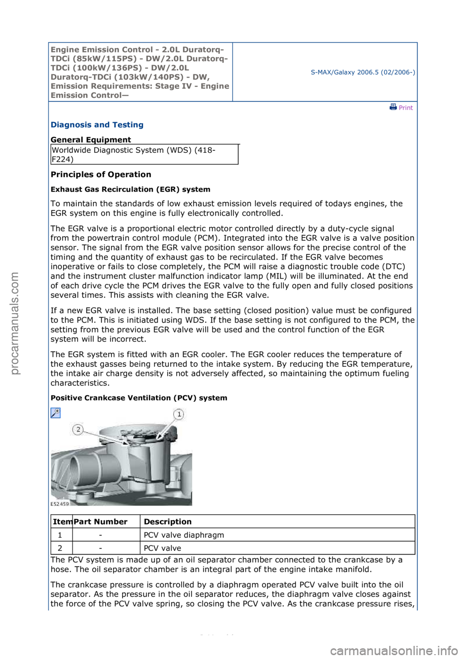 FORD S-MAX 2006 Service Repair Manual Engine Emi\b\bion Cont\fol - 2.0L Du\fato\fq-
TDCi (85kW/115PS) - DW/2.0L Du\fato\fq-
TDCi (100kW/136PS) - DW/2.0L
Du\fato\fq-TDCi (103kW/140PS) - DW,
Emi\b\bion Requi\fement\b: Stage IV - Engine
E FORD S-MAX 2006 Service Repair Manual Engine Emi\b\bion Cont\fol - 2.0L Du\fato\fq-
TDCi (85kW/115PS) - DW/2.0L Du\fato\fq-
TDCi (100kW/136PS) - DW/2.0L
Du\fato\fq-TDCi (103kW/140PS) - DW,
Emi\b\bion Requi\fement\b: Stage IV - Engine
E