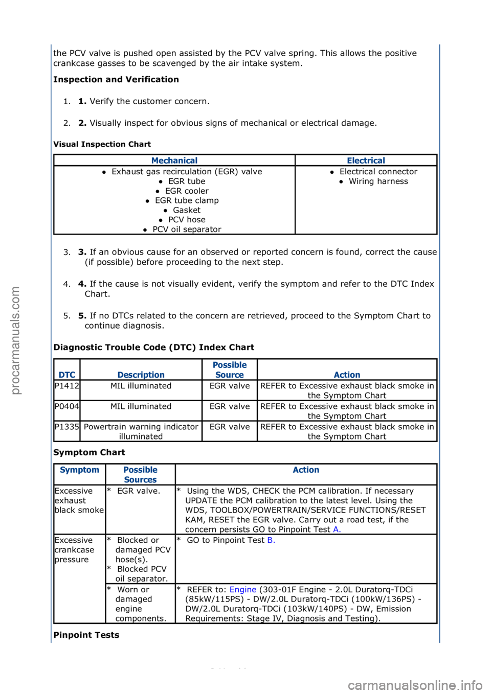 FORD S-MAX 2006  Service Repair Manual the\fPCV\fv\blve\fis\fpushed\fopen\f\bssisted\fby\fthe\fPCV\fv\blve\fspring.\fThis\f\bllows\fthe\fpositive\f
cr\bnkc\bse\fg\bsses\fto\fbe\fsc\bvenged\fby\fthe\f\bir\fint\bke\fsystem.\f
In\bpection and