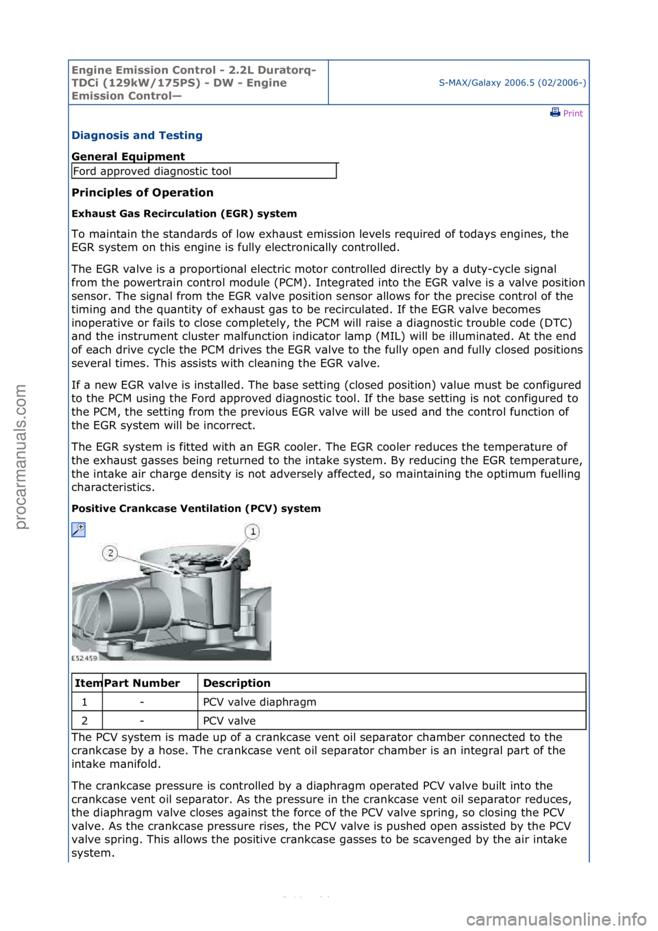 FORD S-MAX 2006 Service Repair Manual Engine Emi\b\bion Cont\fol - 2.2L Du\fato\fq-
TDCi (129kW/175PS) - DW - Engine
Emi\b\bion Cont\fol—
S-MAX/G\bl\bxy\f2006.5\f(02/2006-)\fPrint \f
Diagno\bi\b and Te\bting
Gene\fal Equipment
P\finc FORD S-MAX 2006 Service Repair Manual Engine Emi\b\bion Cont\fol - 2.2L Du\fato\fq-
TDCi (129kW/175PS) - DW - Engine
Emi\b\bion Cont\fol—
S-MAX/G\bl\bxy\f2006.5\f(02/2006-)\fPrint \f
Diagno\bi\b and Te\bting
Gene\fal Equipment
P\finc
