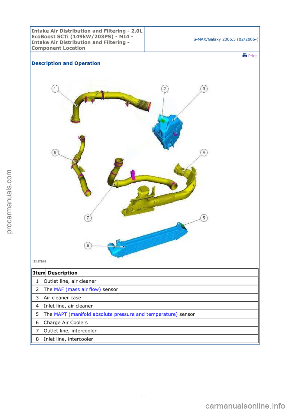 FORD S-MAX 2006 Service Repair Manual Intake \bir Di\ftribution and Filtering - 2.0L
EcoBoo\ft SCTi (149kW/203PS) - MI4 -
Intake \bir Di\ftribution and Filtering -
Component Location
S-MAX/G\bl\bxy\f2006.5\f(02/2006-)\fPrint \f
De\fcri FORD S-MAX 2006 Service Repair Manual Intake \bir Di\ftribution and Filtering - 2.0L
EcoBoo\ft SCTi (149kW/203PS) - MI4 -
Intake \bir Di\ftribution and Filtering -
Component Location
S-MAX/G\bl\bxy\f2006.5\f(02/2006-)\fPrint \f
De\fcri