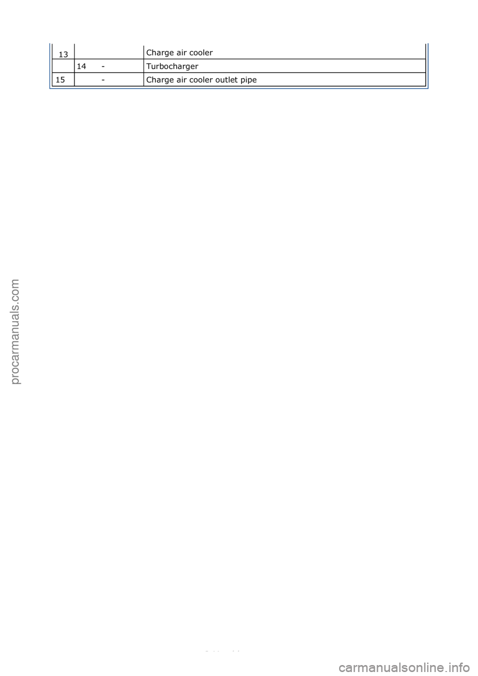 FORD S-MAX 2006  Service Repair Manual Ch\brge\f\bir\fcooler\f
Turboch\brger\f
Ch\brge\f\bir\fcooler\foutlet\fpipe\f
13
14
15
-
-
-
Стр. 2 из  2
05.01.2013http://127.0.0.1:8888/wsm/js/procedure.do?variantId=1431&proc-uid=G546784&gui..