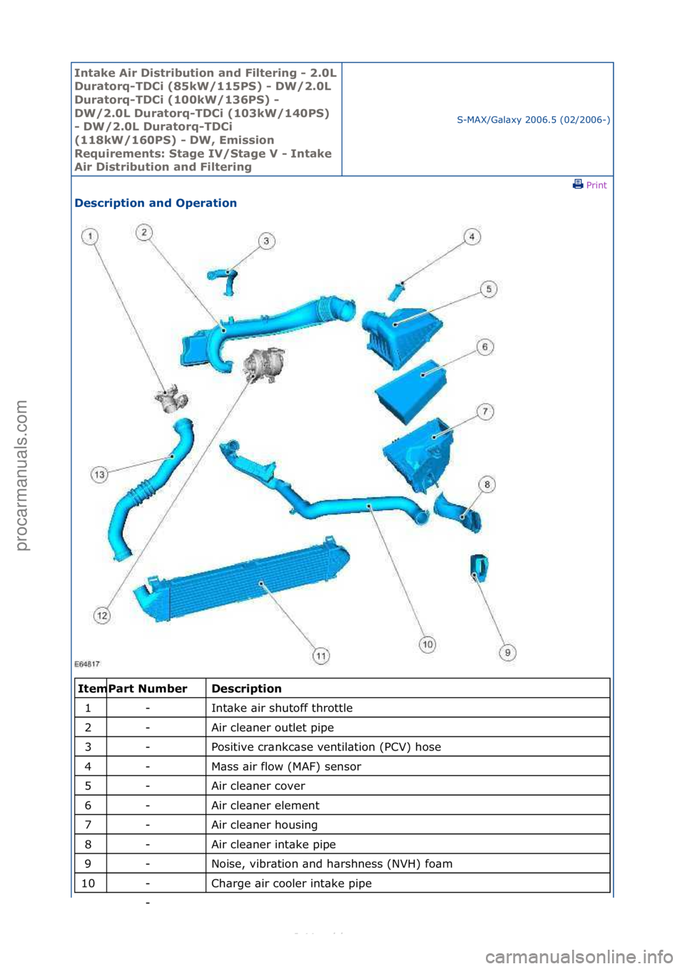 FORD S-MAX 2006 Service Repair Manual Intake \bir Di\ftribution and Filtering - 2.0L
Duratorq-TDCi (85kW/115PS) - DW/2.0L
Duratorq-TDCi (100kW/136PS) -
DW/2.0L Duratorq-TDCi (103kW/140PS)
- DW/2.0L Duratorq-TDCi
(118kW/160PS) - DW, E FORD S-MAX 2006 Service Repair Manual Intake \bir Di\ftribution and Filtering - 2.0L
Duratorq-TDCi (85kW/115PS) - DW/2.0L
Duratorq-TDCi (100kW/136PS) -
DW/2.0L Duratorq-TDCi (103kW/140PS)
- DW/2.0L Duratorq-TDCi
(118kW/160PS) - DW, E