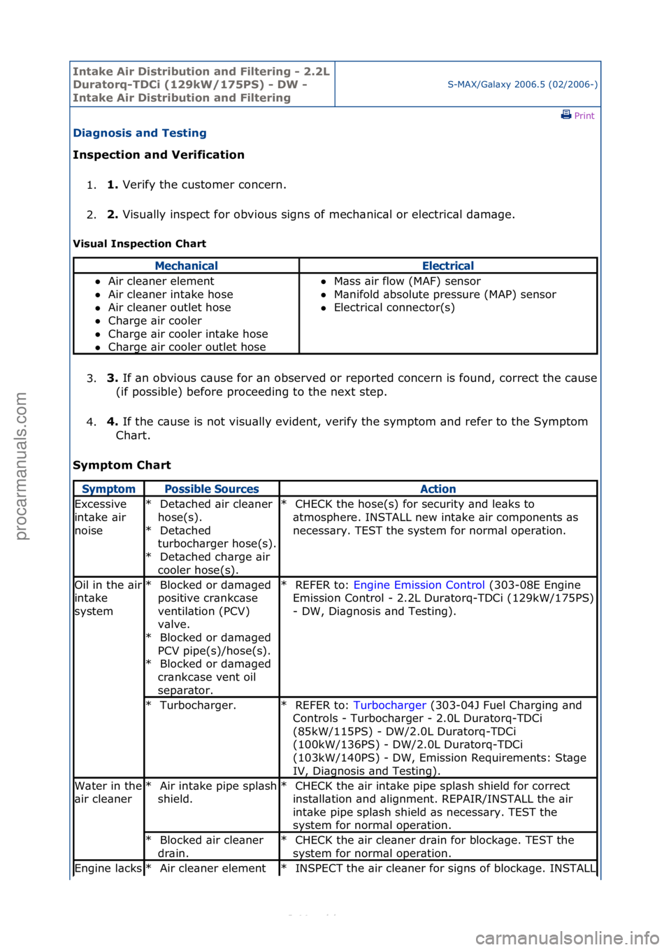 FORD S-MAX 2006 Service Repair Manual Intake \bir Di\ftribution and Filtering - 2.2L
Duratorq-TDCi (129kW/175PS) - DW -
Intake \bir Di\ftribution and Filtering
S-MAX/G\bl\bxy\f2006.5\f(02/2006-)\fPrint \f
Diagno\fi\f and Te\fting
In\fp FORD S-MAX 2006 Service Repair Manual Intake \bir Di\ftribution and Filtering - 2.2L
Duratorq-TDCi (129kW/175PS) - DW -
Intake \bir Di\ftribution and Filtering
S-MAX/G\bl\bxy\f2006.5\f(02/2006-)\fPrint \f
Diagno\fi\f and Te\fting
In\fp