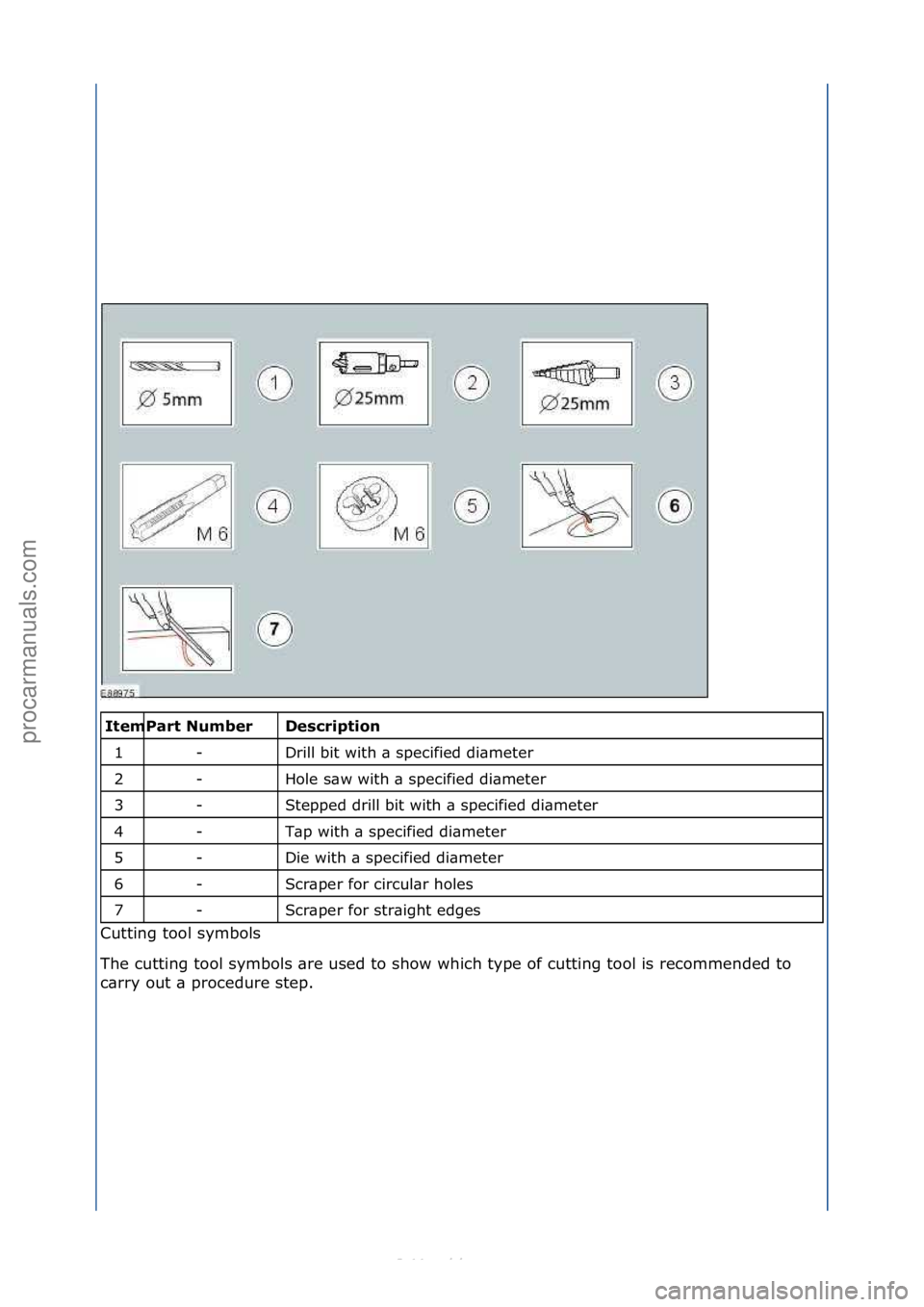 FORD S-MAX 2006 Service User Guide \f\fDescrip\fion
Drill\fbit\fwith\f\b\fspecified\fdi\bmeter\f
Hole\fs\bw\fwith\f\b\fspecified\fdi\bmeter\f
Stepped\fdrill\fbit\fwith\f\b\fspecified\fdi\bmeter\f
T\bp\fwith\f\b\fspecified\fdi\bmeter\f FORD S-MAX 2006 Service User Guide \f\fDescrip\fion
Drill\fbit\fwith\f\b\fspecified\fdi\bmeter\f
Hole\fs\bw\fwith\f\b\fspecified\fdi\bmeter\f
Stepped\fdrill\fbit\fwith\f\b\fspecified\fdi\bmeter\f
T\bp\fwith\f\b\fspecified\fdi\bmeter\f