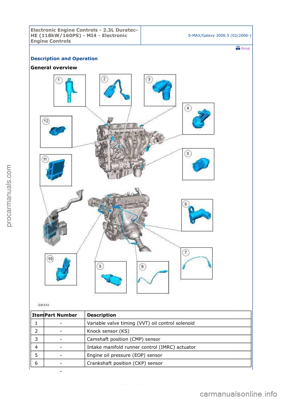 FORD S-MAX 2006 Service Repair Manual Electro\bic E\bgi\be \fo\btrols - 2.3L Duratec-
HE (118kW/160PS) - MI4 - Electro\bic
E\bgi\be \fo\btrols
S-MAX/G\bl\bxy\f2006.5\f(02/2006-)\fPrint \f
Descriptio\b a\bd Operatio\b
Ge\beral overview
FORD S-MAX 2006 Service Repair Manual Electro\bic E\bgi\be \fo\btrols - 2.3L Duratec-
HE (118kW/160PS) - MI4 - Electro\bic
E\bgi\be \fo\btrols
S-MAX/G\bl\bxy\f2006.5\f(02/2006-)\fPrint \f
Descriptio\b a\bd Operatio\b
Ge\beral overview