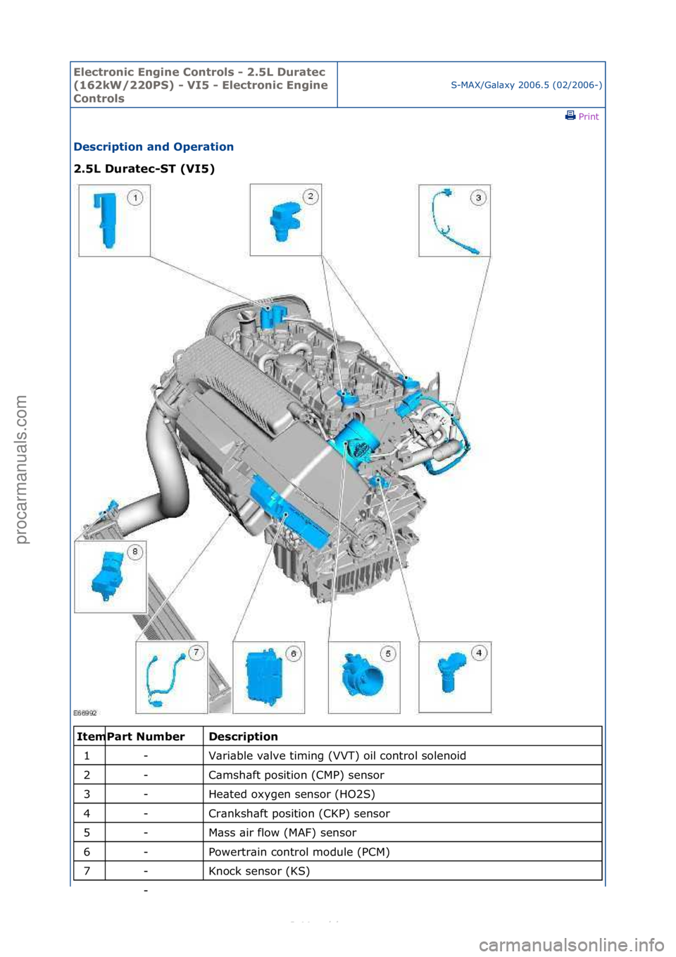 FORD S-MAX 2006 Service Repair Manual Electro\bic E\bgi\be \fo\btrols - 2.5L Duratec
(162kW/220PS) - VI5 - Electro\bic E\bgi\be
\fo\btrols
S-MAX/G\bl\bxy\f2006.5\f(02/2006-)\fPrint \f
Descriptio\b a\bd Operatio\b
2.5L Duratec-ST (VI5) FORD S-MAX 2006 Service Repair Manual Electro\bic E\bgi\be \fo\btrols - 2.5L Duratec
(162kW/220PS) - VI5 - Electro\bic E\bgi\be
\fo\btrols
S-MAX/G\bl\bxy\f2006.5\f(02/2006-)\fPrint \f
Descriptio\b a\bd Operatio\b
2.5L Duratec-ST (VI5)