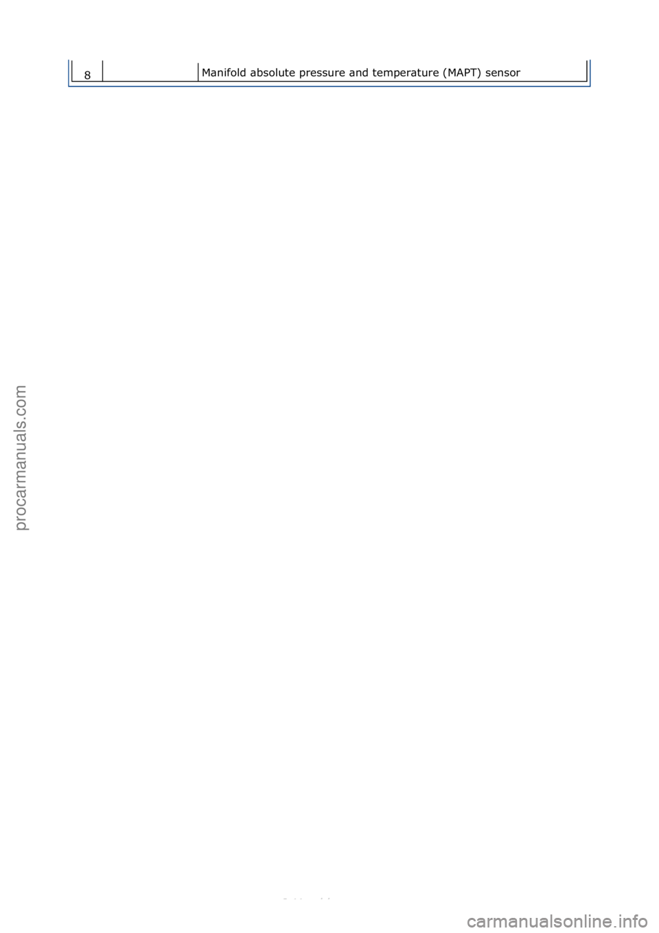 FORD S-MAX 2006 Service Repair Manual M\bnifold\f\bbsolute\fpressure\f\bnd\ftemper\bture\f(MAPT)\fsensor\f
8
-
Стр. 2 из 2
05.01.2013http://127.0.0.1:8888/wsm/js/procedure.do?variantId=1431&proc-uid=G970799&gui...procarmanuals.com
h FORD S-MAX 2006 Service Repair Manual M\bnifold\f\bbsolute\fpressure\f\bnd\ftemper\bture\f(MAPT)\fsensor\f
8
-
Стр. 2 из 2
05.01.2013http://127.0.0.1:8888/wsm/js/procedure.do?variantId=1431&proc-uid=G970799&gui...procarmanuals.com
h