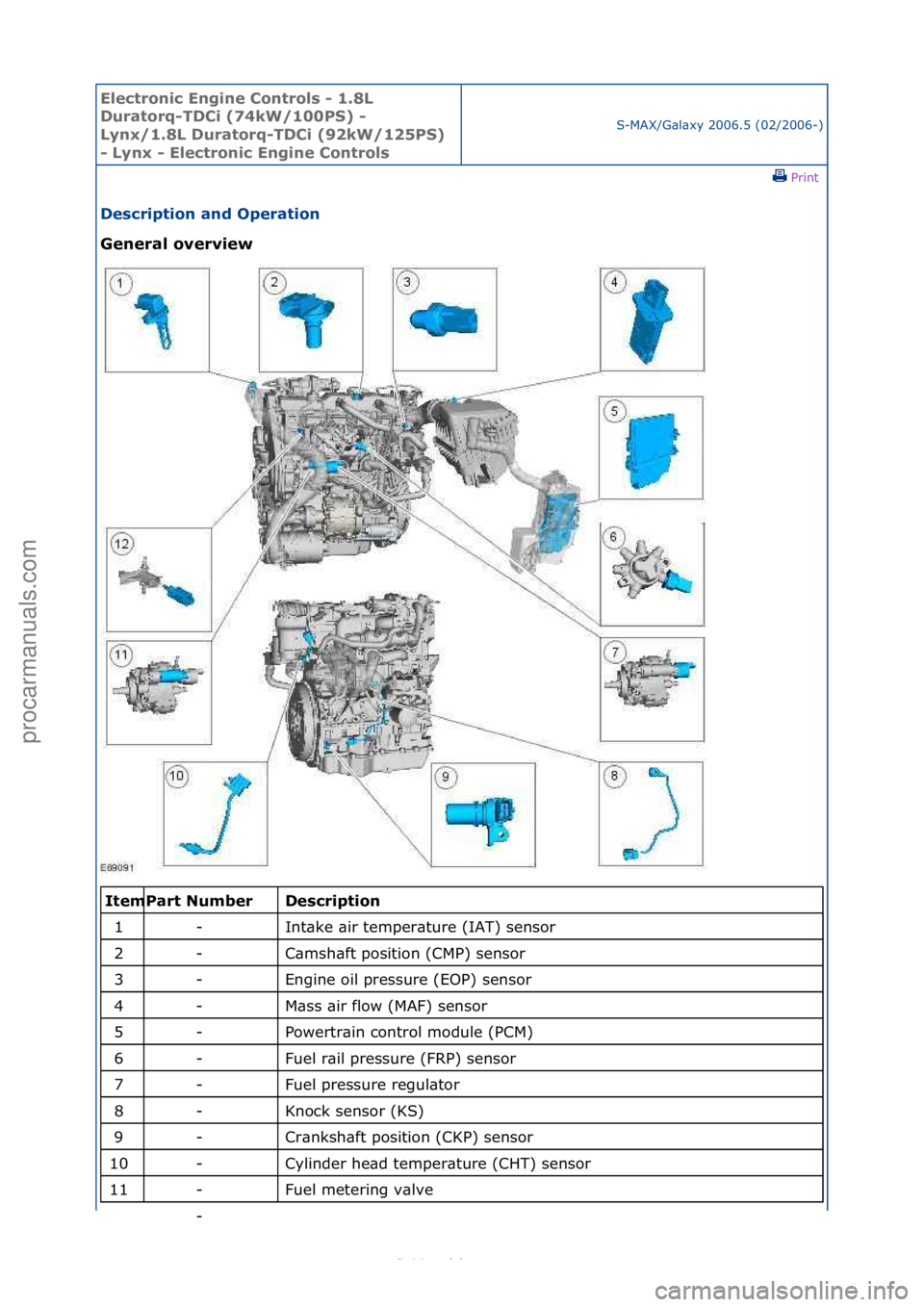 FORD S-MAX 2006 Service Repair Manual Electro\bic E\bgi\be \fo\btrols - 1.8L
Duratorq-TD\fi (74kW/100PS) -
Ly\bx/1.8L Duratorq-TD\fi (92kW/125PS)
- Ly\bx - Electro\bic E\bgi\be \fo\btrols
S-MAX/G\bl\bxy\f2006.5\f(02/2006-)\fPrint \f
De FORD S-MAX 2006 Service Repair Manual Electro\bic E\bgi\be \fo\btrols - 1.8L
Duratorq-TD\fi (74kW/100PS) -
Ly\bx/1.8L Duratorq-TD\fi (92kW/125PS)
- Ly\bx - Electro\bic E\bgi\be \fo\btrols
S-MAX/G\bl\bxy\f2006.5\f(02/2006-)\fPrint \f
De